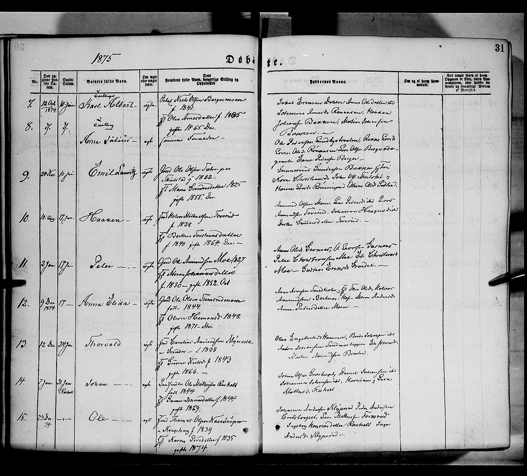 Grue prestekontor, AV/SAH-PREST-036/H/Ha/Haa/L0011: Ministerialbok nr. 11, 1873-1880, s. 31