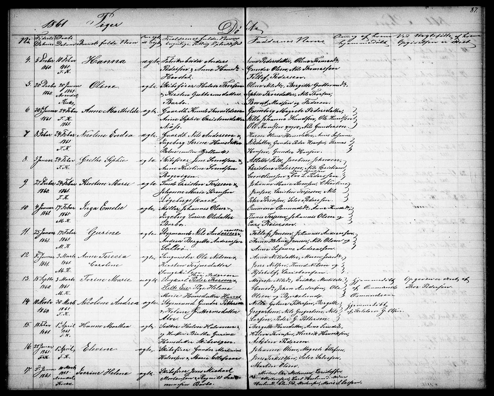 Tromøy sokneprestkontor, AV/SAK-1111-0041/F/Fb/L0003: Klokkerbok nr. B 3, 1859-1868, s. 87