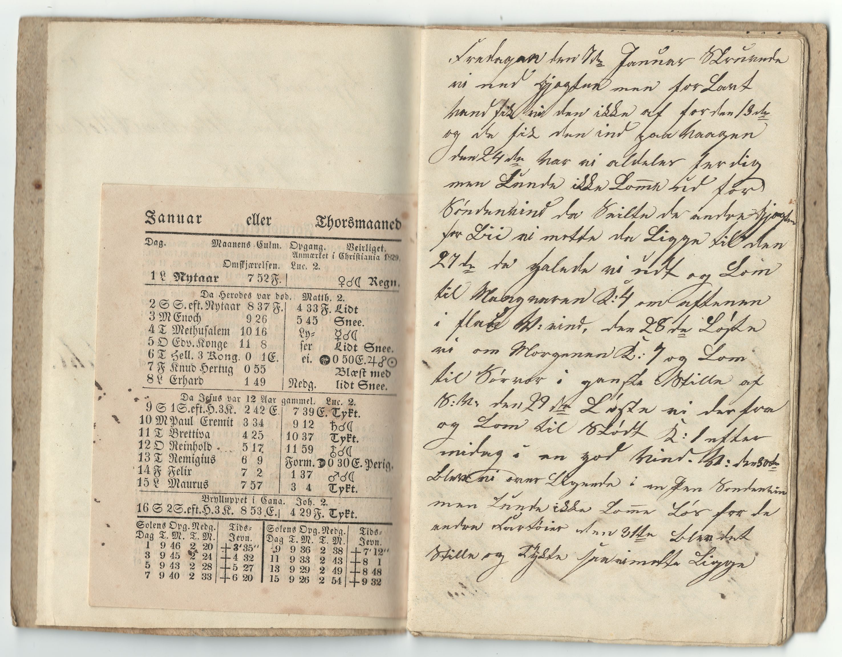 Nordvika gamle handelssted, HEMUD/001/A/L0003: Journal ført om bord i jekten Alberthine Ottoline, 1848