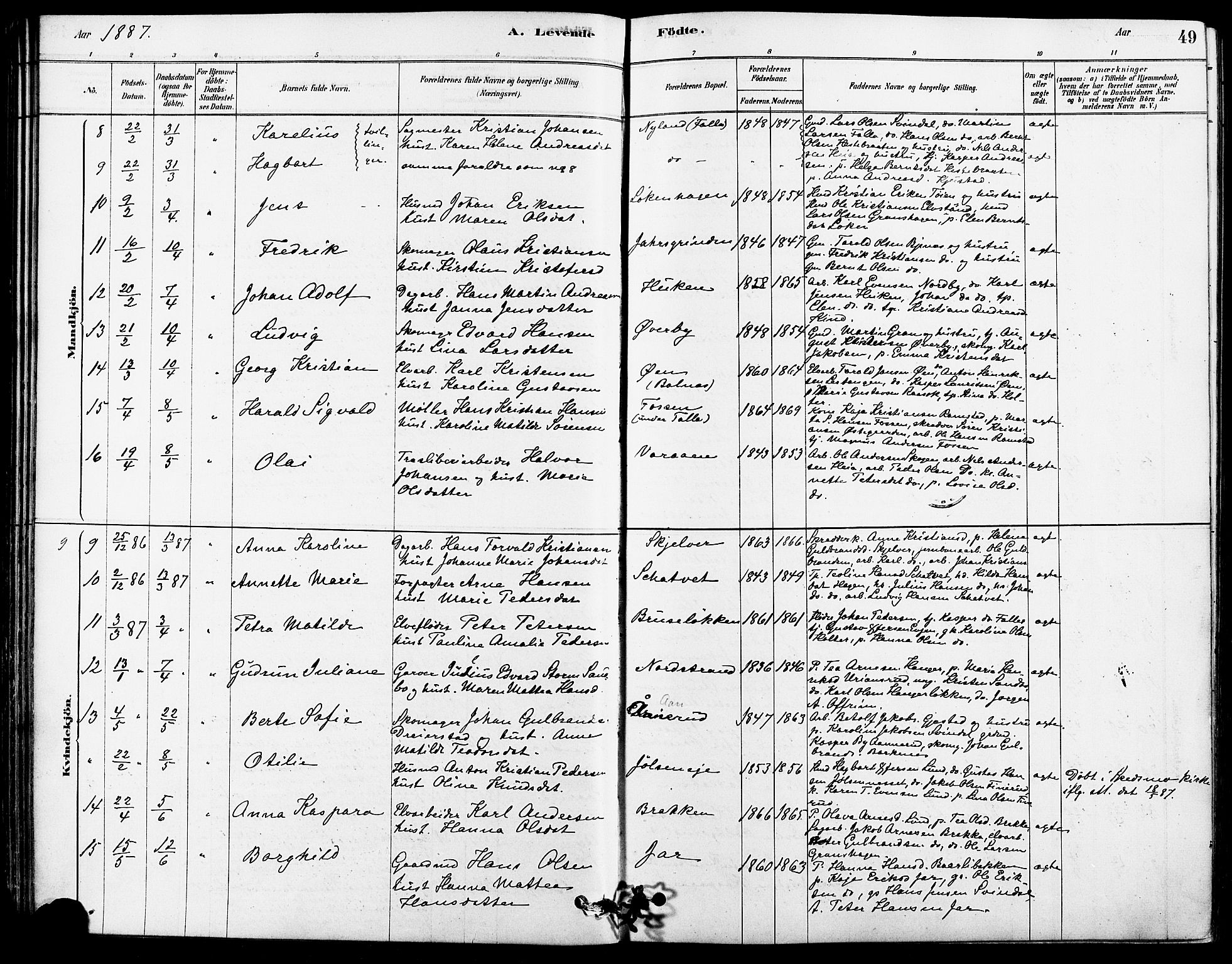 Fet prestekontor Kirkebøker, AV/SAO-A-10370a/F/Fa/L0014: Ministerialbok nr. I 14, 1878-1891, s. 49