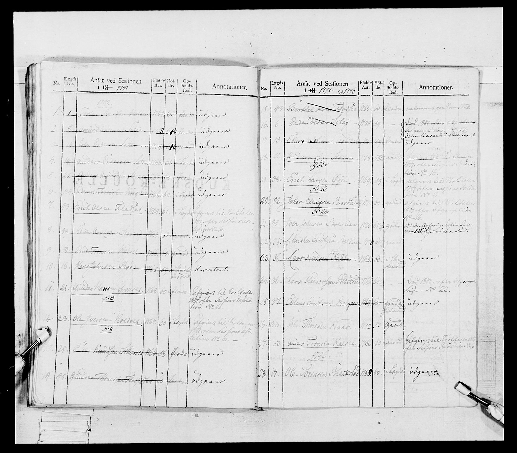 Generalitets- og kommissariatskollegiet, Det kongelige norske kommissariatskollegium, AV/RA-EA-5420/E/Eh/L0081: 2. Trondheimske nasjonale infanteriregiment, 1801-1804, s. 198