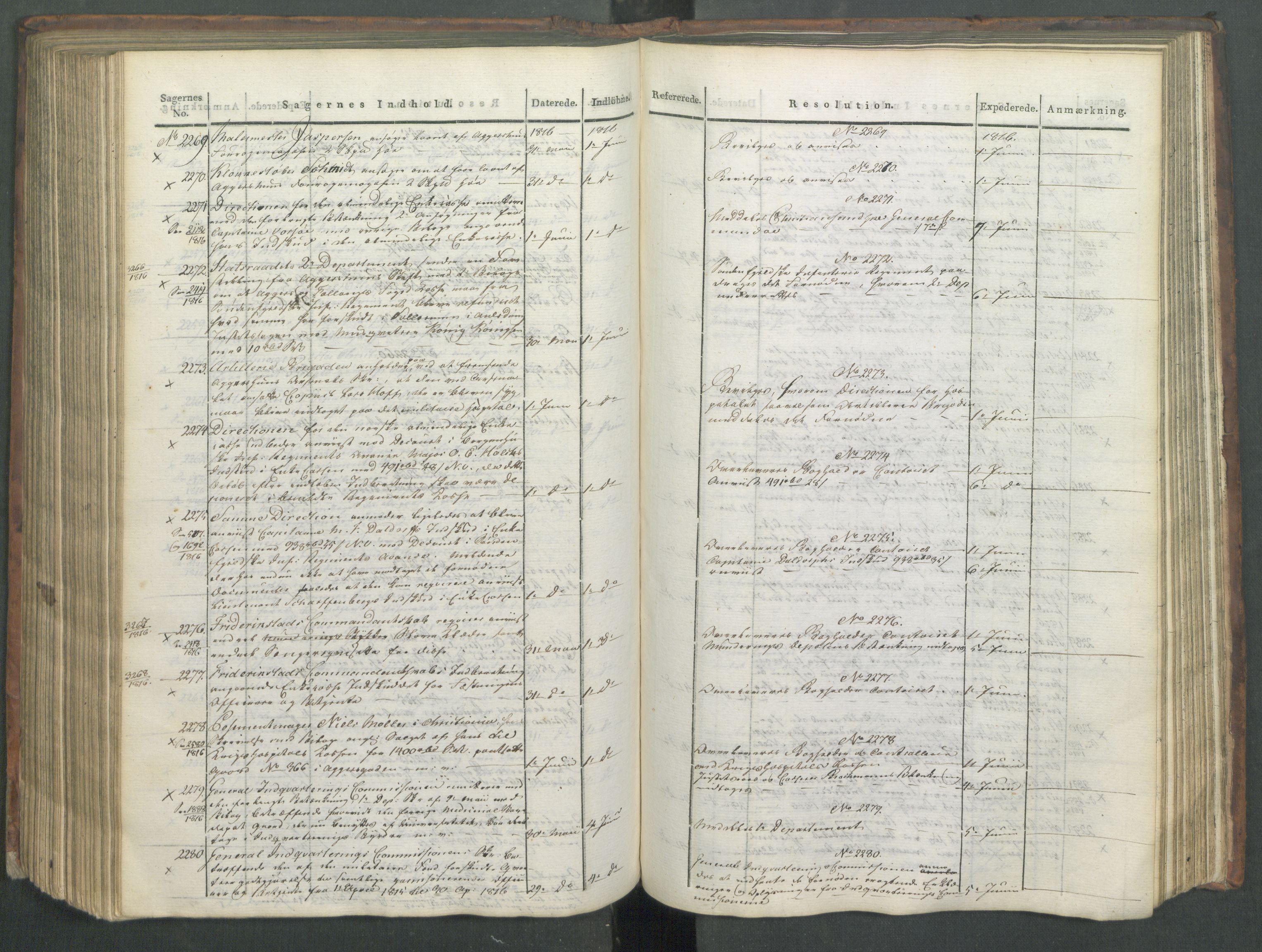 Armédepartementet, AV/RA-RAFA-3493/C/Ca/L0008: 6. Departements Journal, 1816