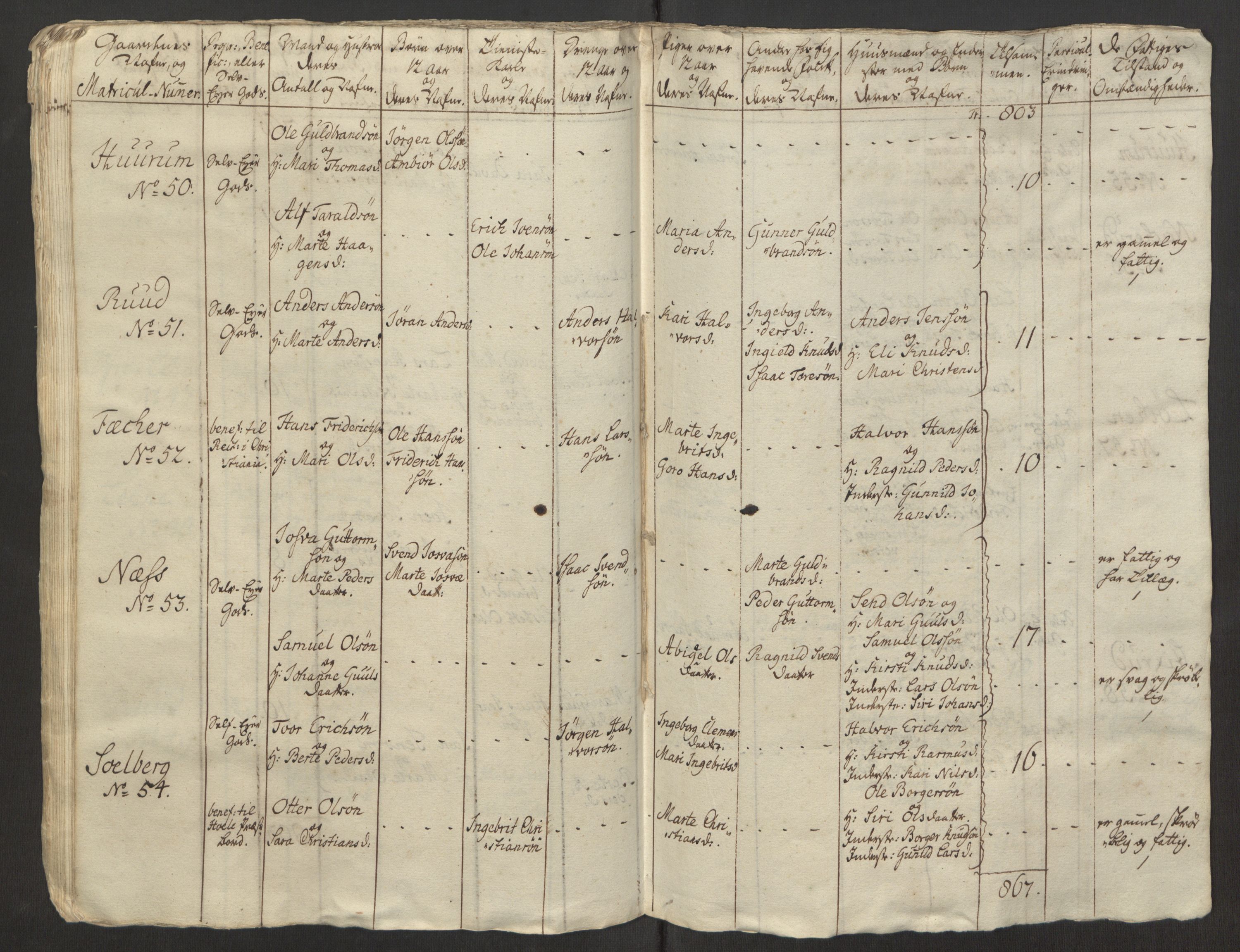 Rentekammeret inntil 1814, Reviderte regnskaper, Fogderegnskap, RA/EA-4092/R23/L1565: Ekstraskatten Ringerike og Hallingdal, 1762-1763, s. 262