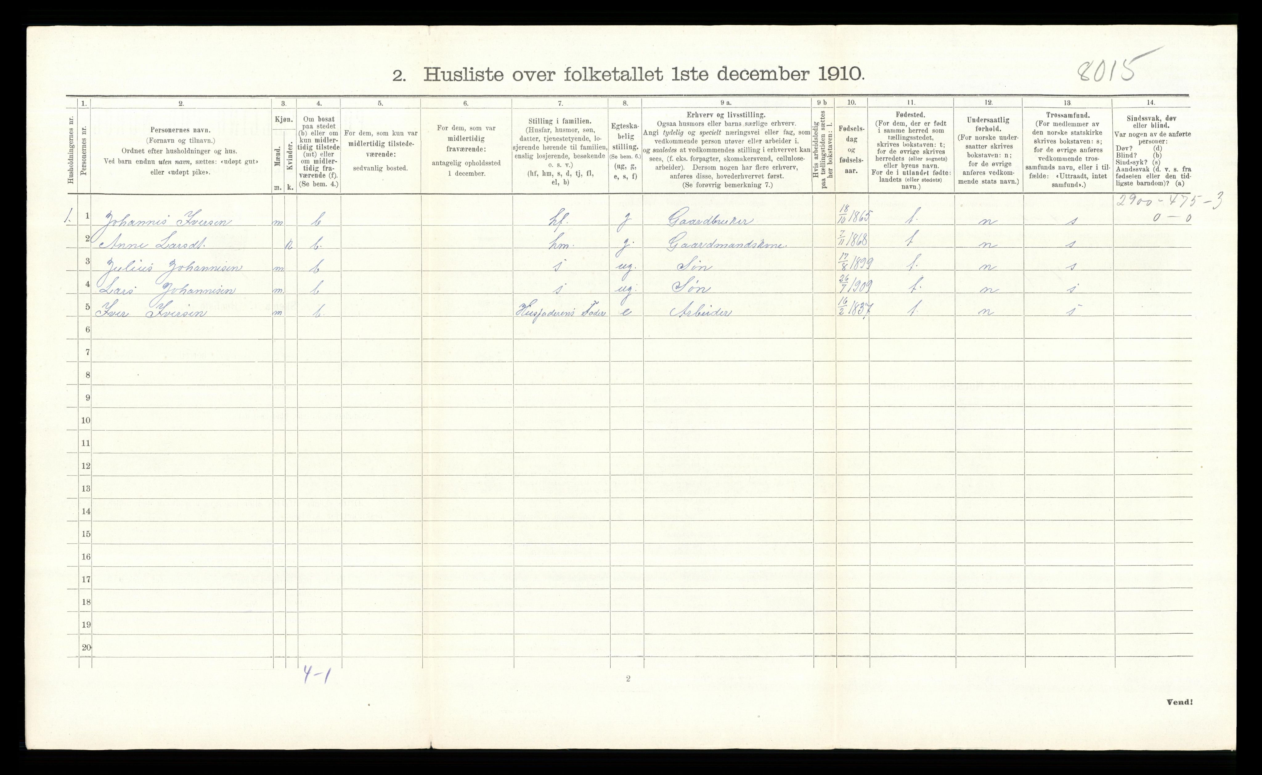 RA, Folketelling 1910 for 0536 Søndre Land herred, 1910, s. 1481