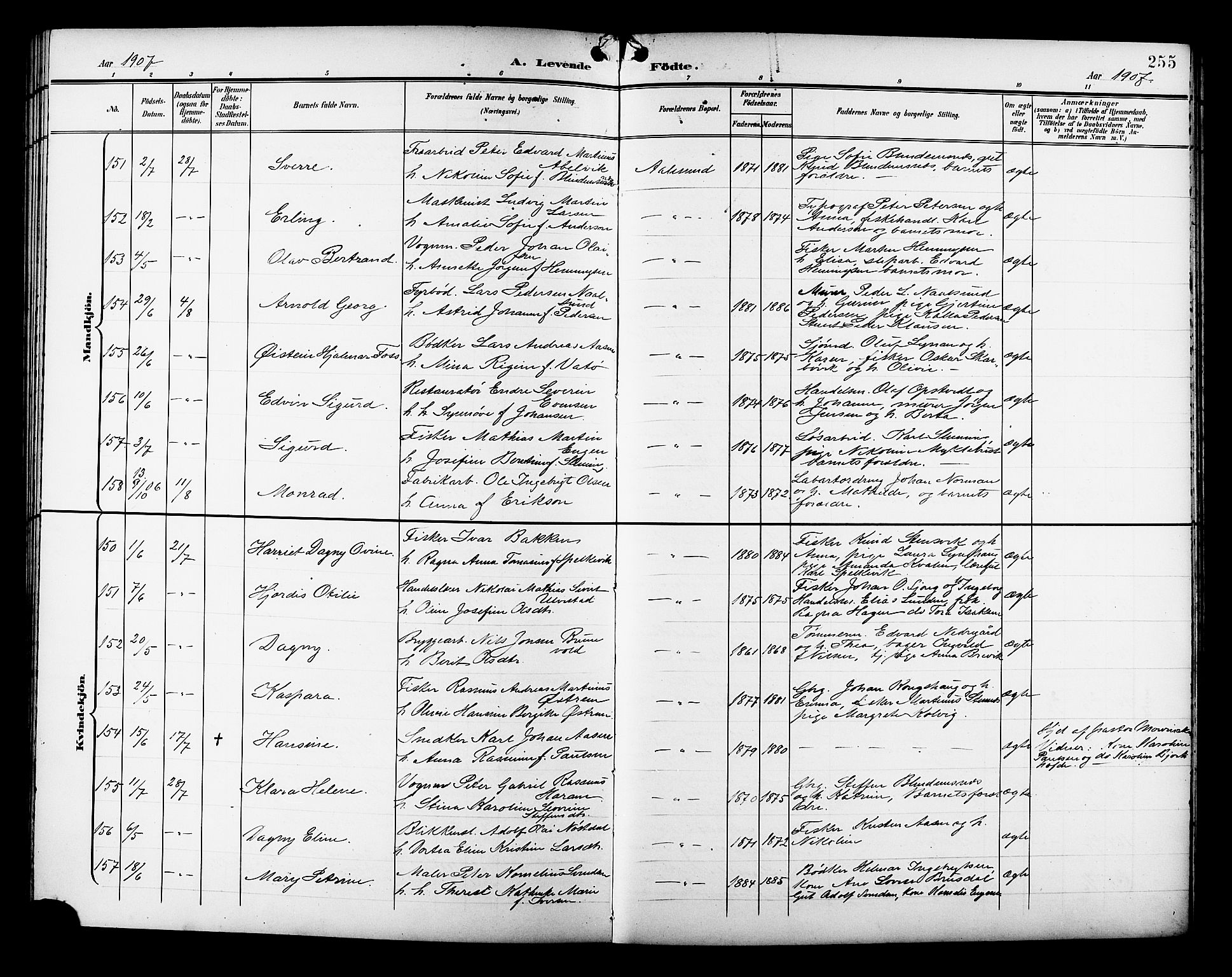 Ministerialprotokoller, klokkerbøker og fødselsregistre - Møre og Romsdal, AV/SAT-A-1454/529/L0468: Klokkerbok nr. 529C05, 1897-1908, s. 255