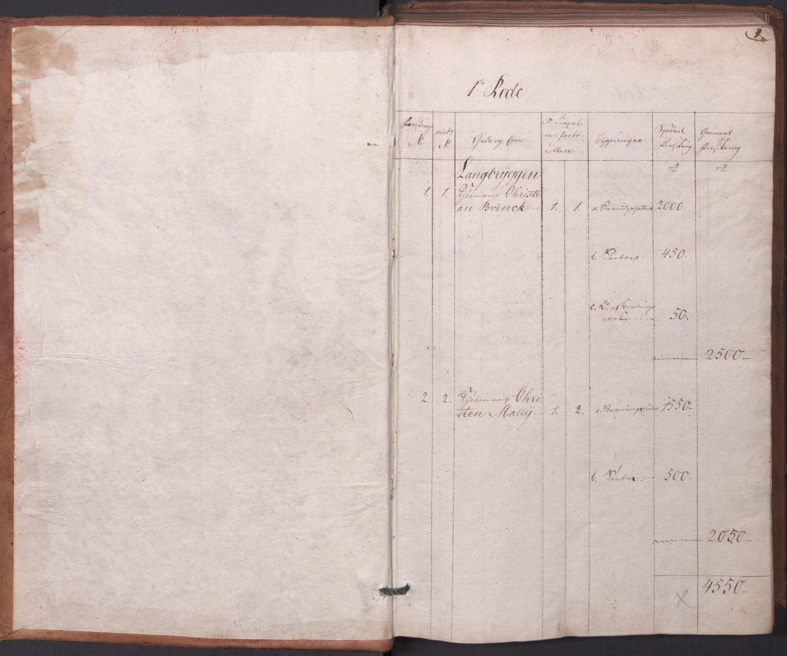 Kommersekollegiet, Brannforsikringskontoret 1767-1814, AV/RA-EA-5458/F/Fa/L0003/0001: Arendal / Branntakstprotokoll, 1807-1817, s. 1