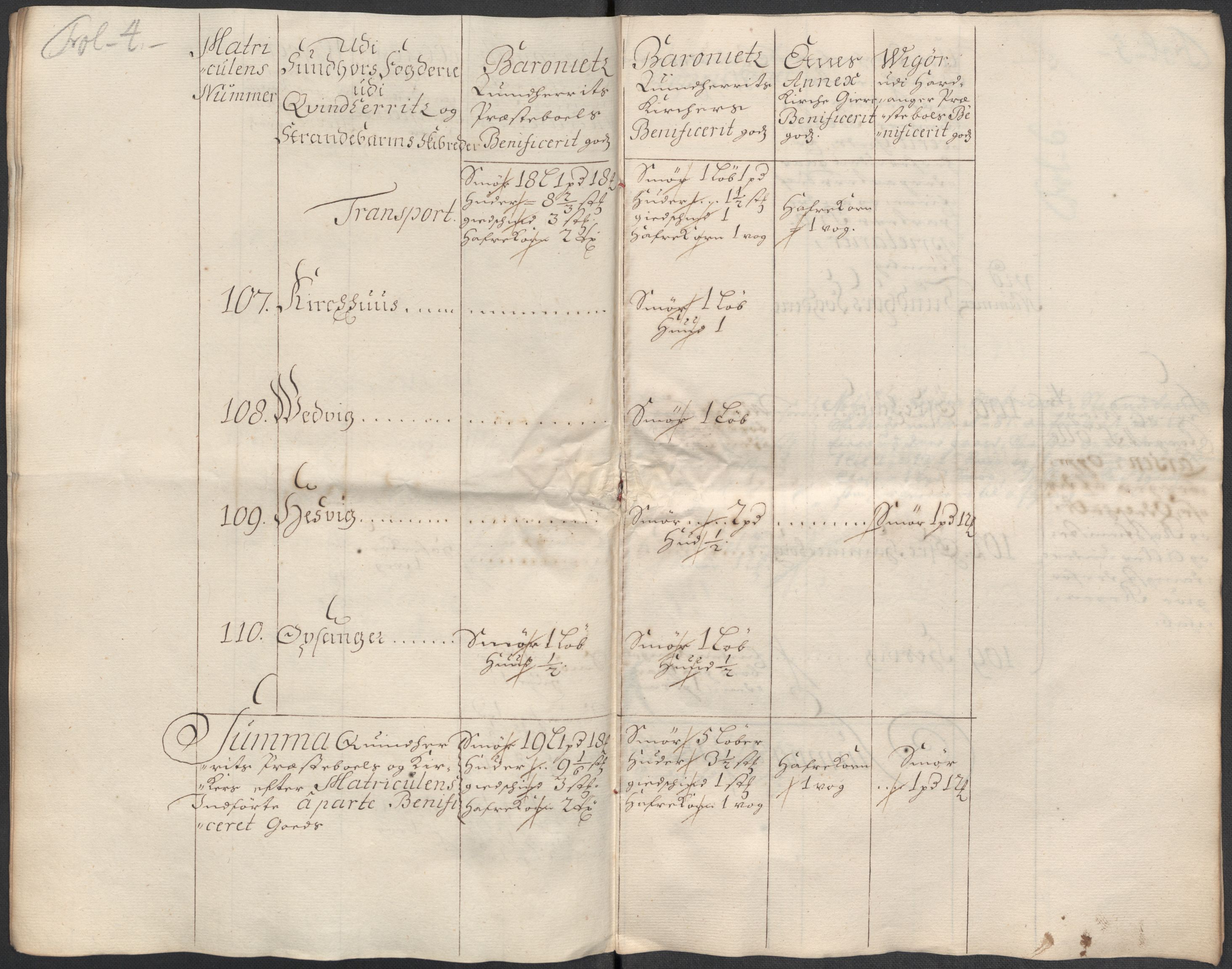Rentekammeret inntil 1814, Reviderte regnskaper, Fogderegnskap, RA/EA-4092/R49/L3139: Fogderegnskap Rosendal Baroni, 1715-1717, s. 76