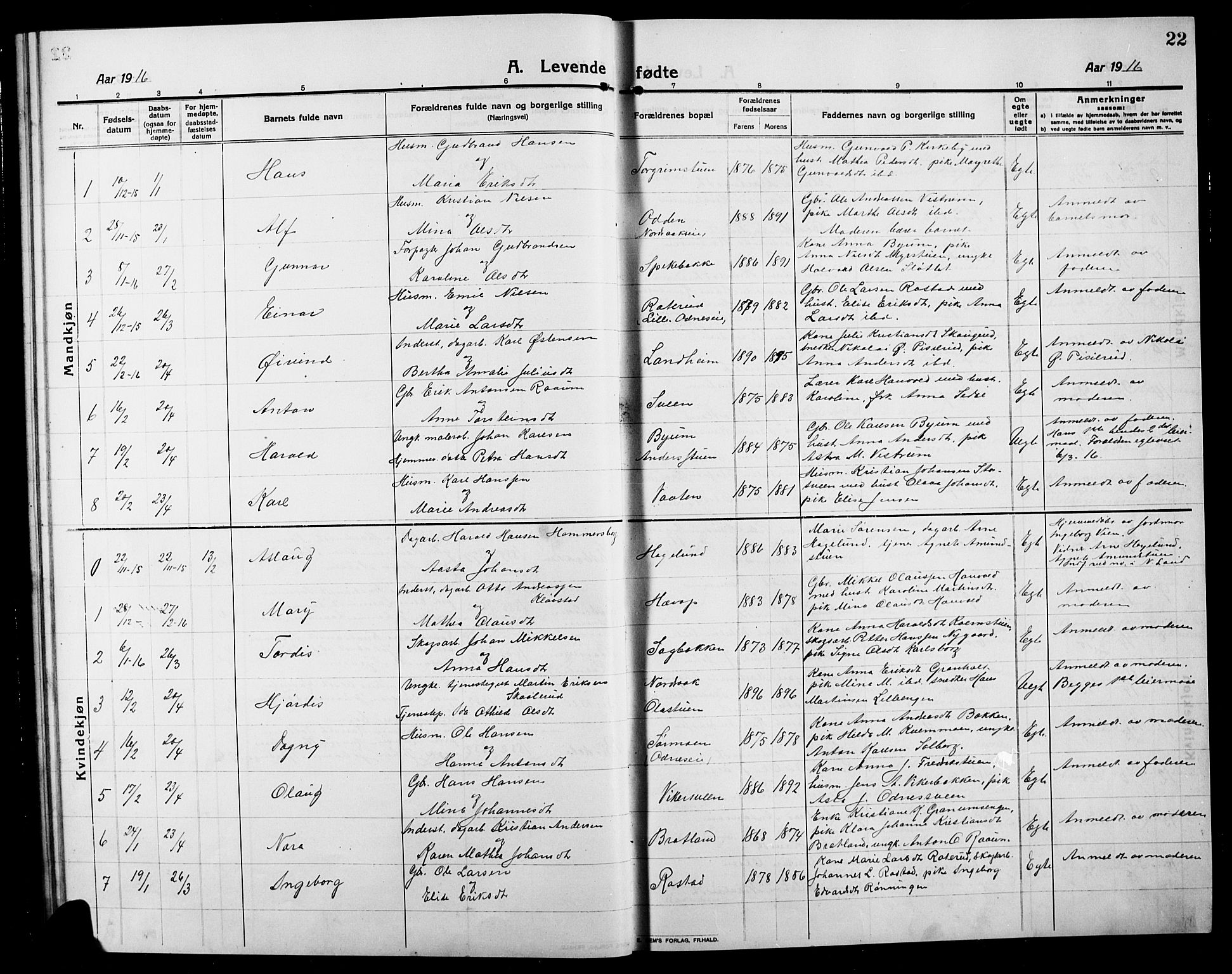 Søndre Land prestekontor, AV/SAH-PREST-122/L/L0006: Klokkerbok nr. 6, 1912-1925, s. 22