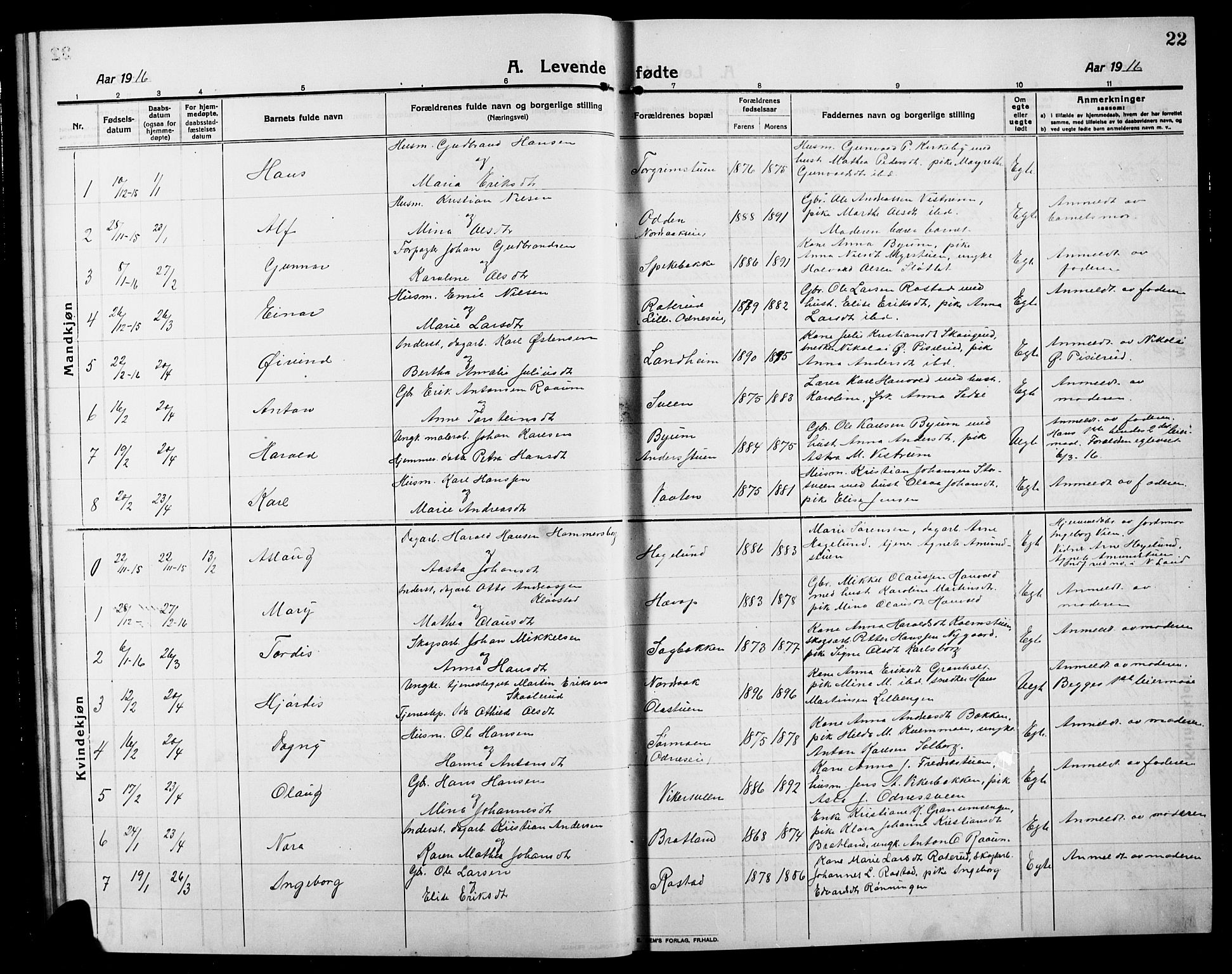 Søndre Land prestekontor, SAH/PREST-122/L/L0006: Klokkerbok nr. 6, 1912-1925, s. 22