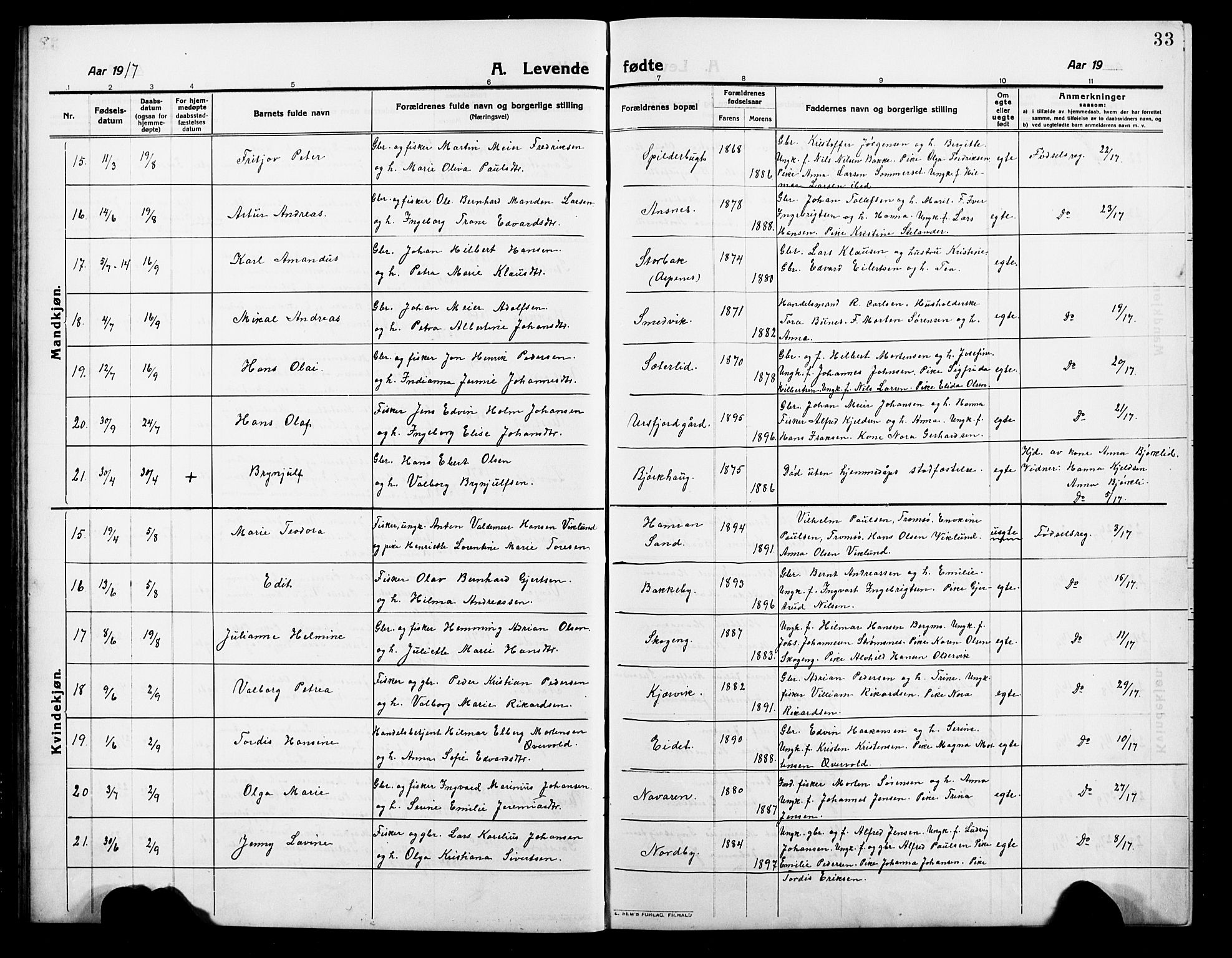 Balsfjord sokneprestembete, AV/SATØ-S-1303/G/Ga/L0004klokker: Klokkerbok nr. 4, 1910-1926, s. 33