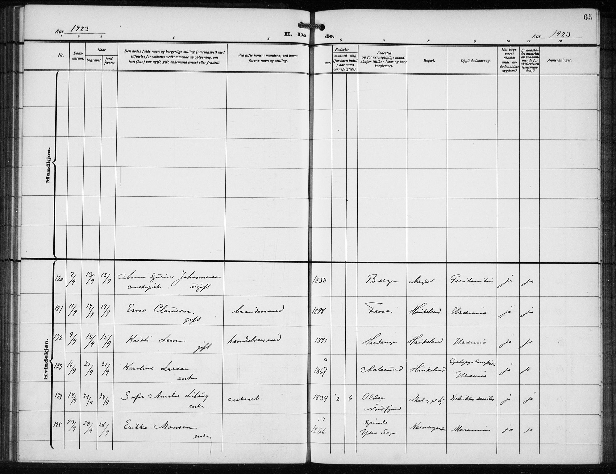 Bergen kommunale pleiehjem - stiftelsespresten, AV/SAB-A-100281: Ministerialbok nr. A 7, 1921-1932, s. 65