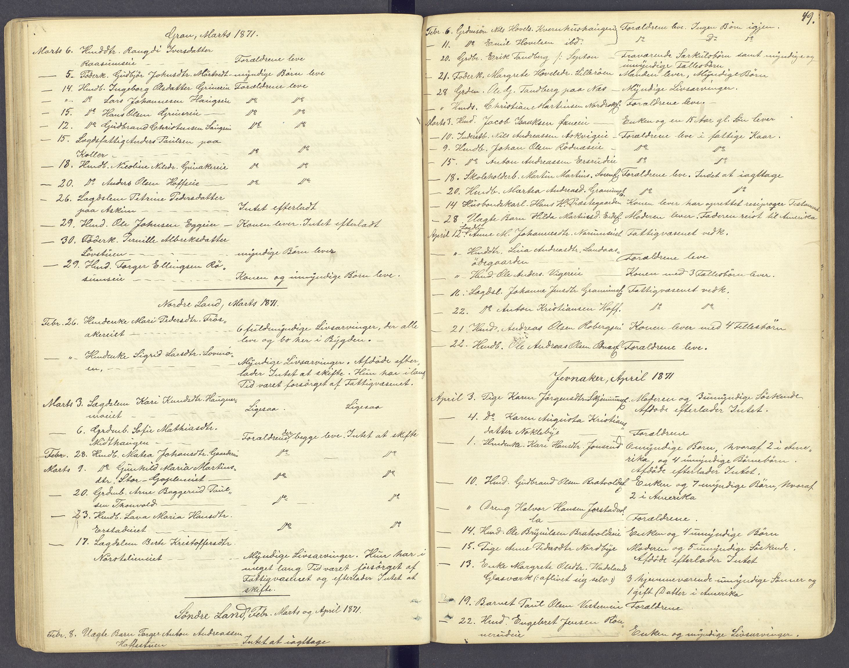 Hadeland og Land tingrett, AV/SAH-TING-010/J/Jg/L0004: Dødsfallsprotokoll, 1863-1876, s. 48b-49a