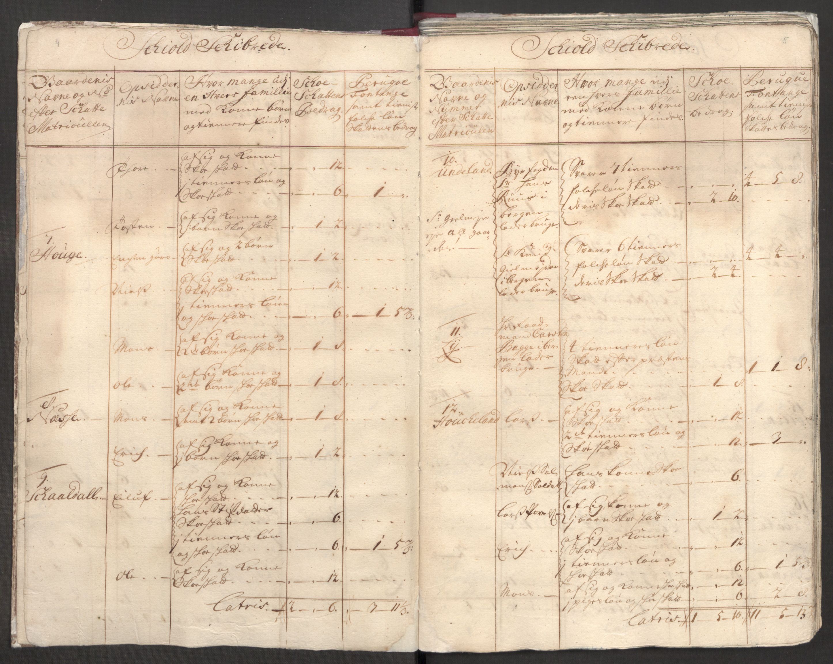 Rentekammeret inntil 1814, Reviderte regnskaper, Fogderegnskap, RA/EA-4092/R51/L3193: Fogderegnskap Nordhordland og Voss, 1711, s. 6