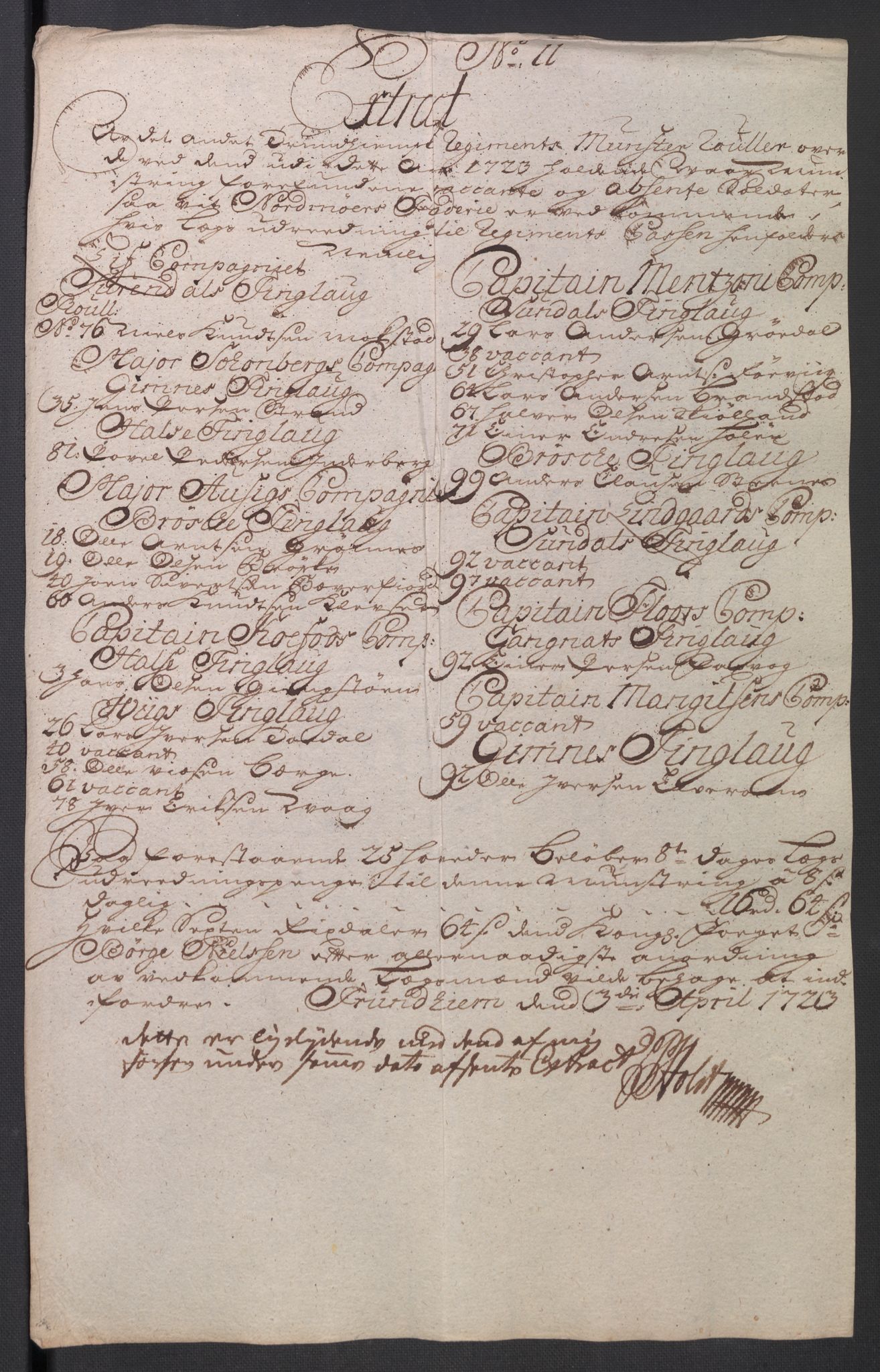 Rentekammeret inntil 1814, Reviderte regnskaper, Fogderegnskap, AV/RA-EA-4092/R56/L3756: Fogderegnskap Nordmøre, 1723, s. 128
