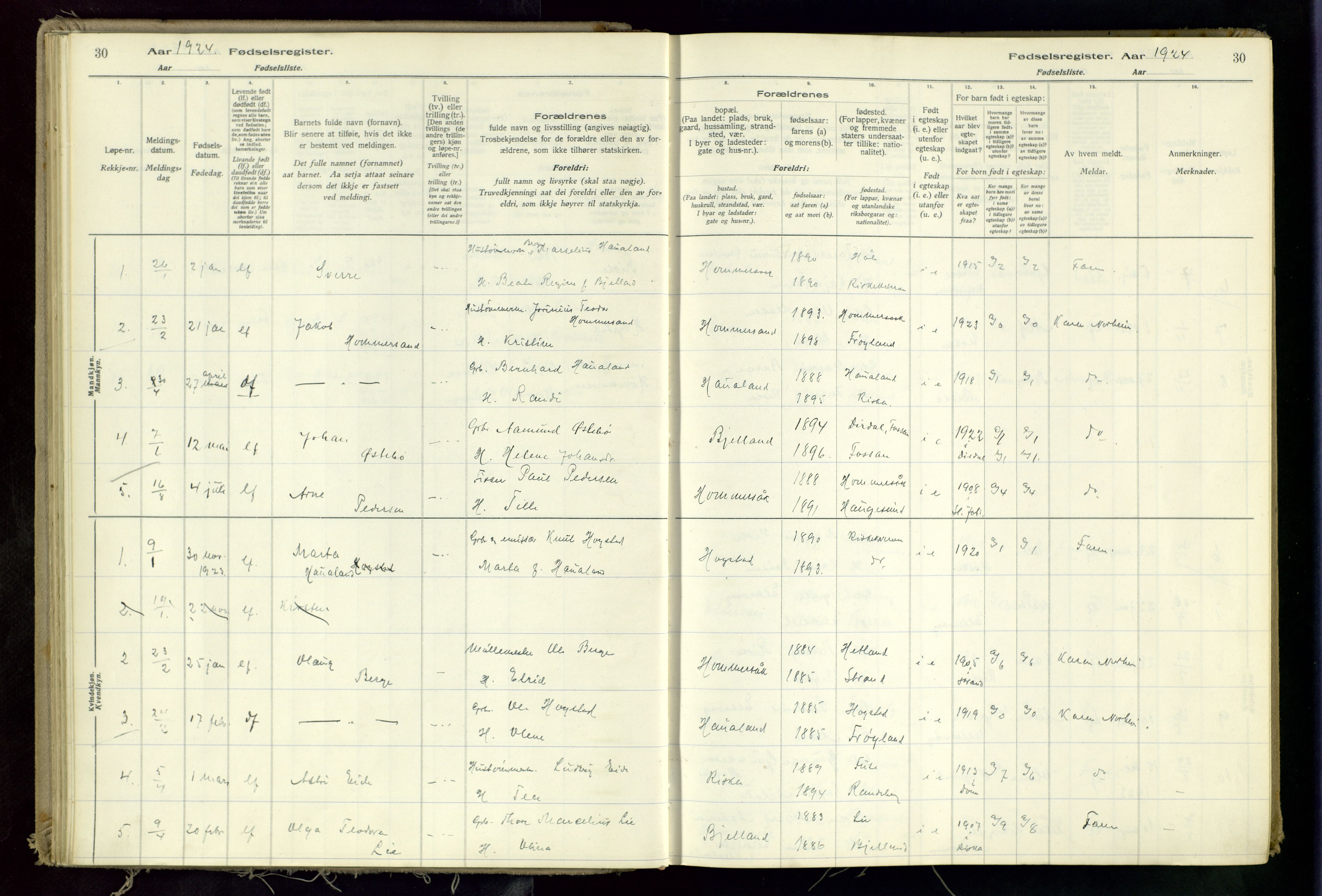 Hetland sokneprestkontor, SAST/A-101826/70/704BA/L0002: Fødselsregister nr. 2, 1916-1968, s. 30