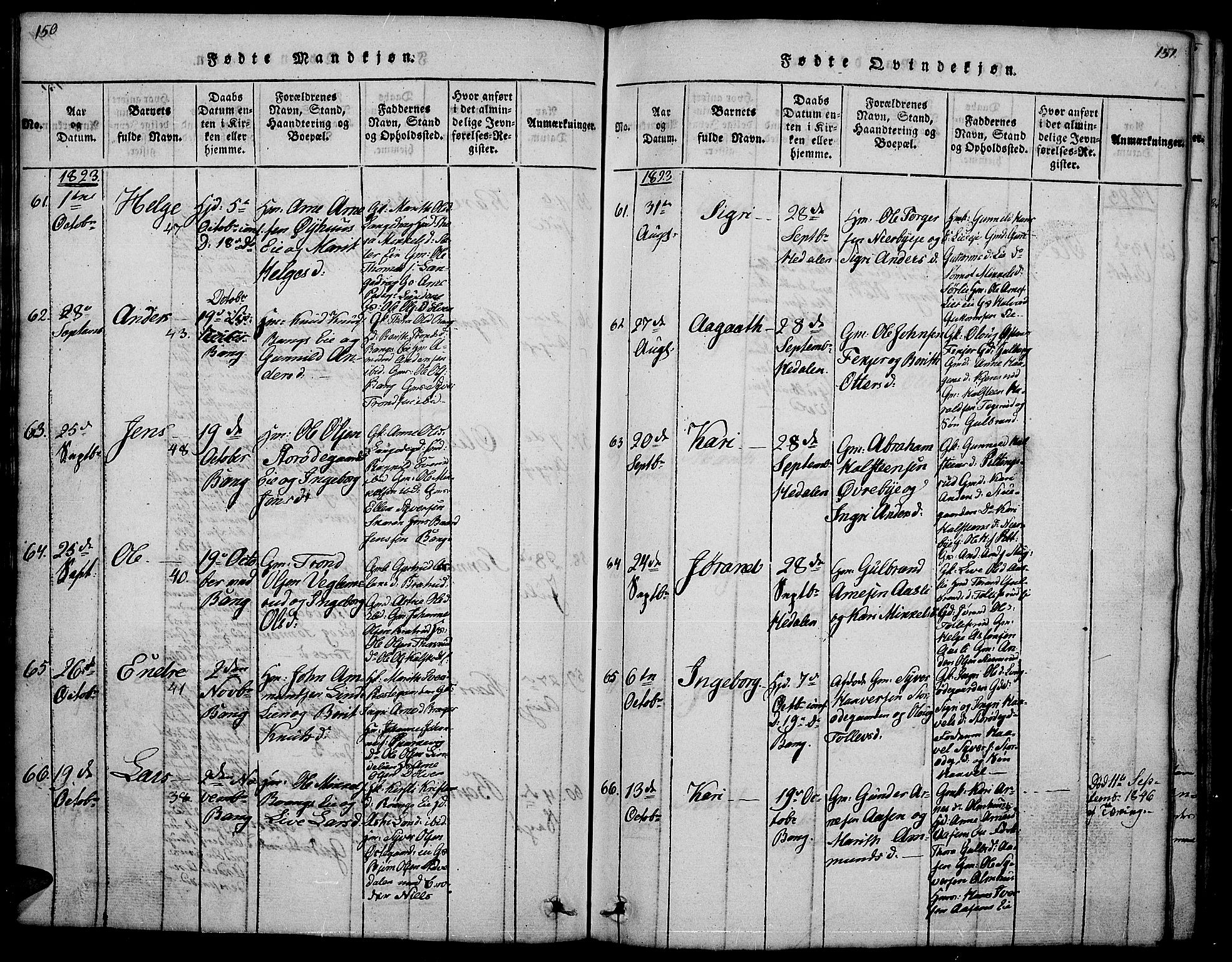Sør-Aurdal prestekontor, AV/SAH-PREST-128/H/Ha/Hab/L0001: Klokkerbok nr. 1, 1815-1826, s. 150-151