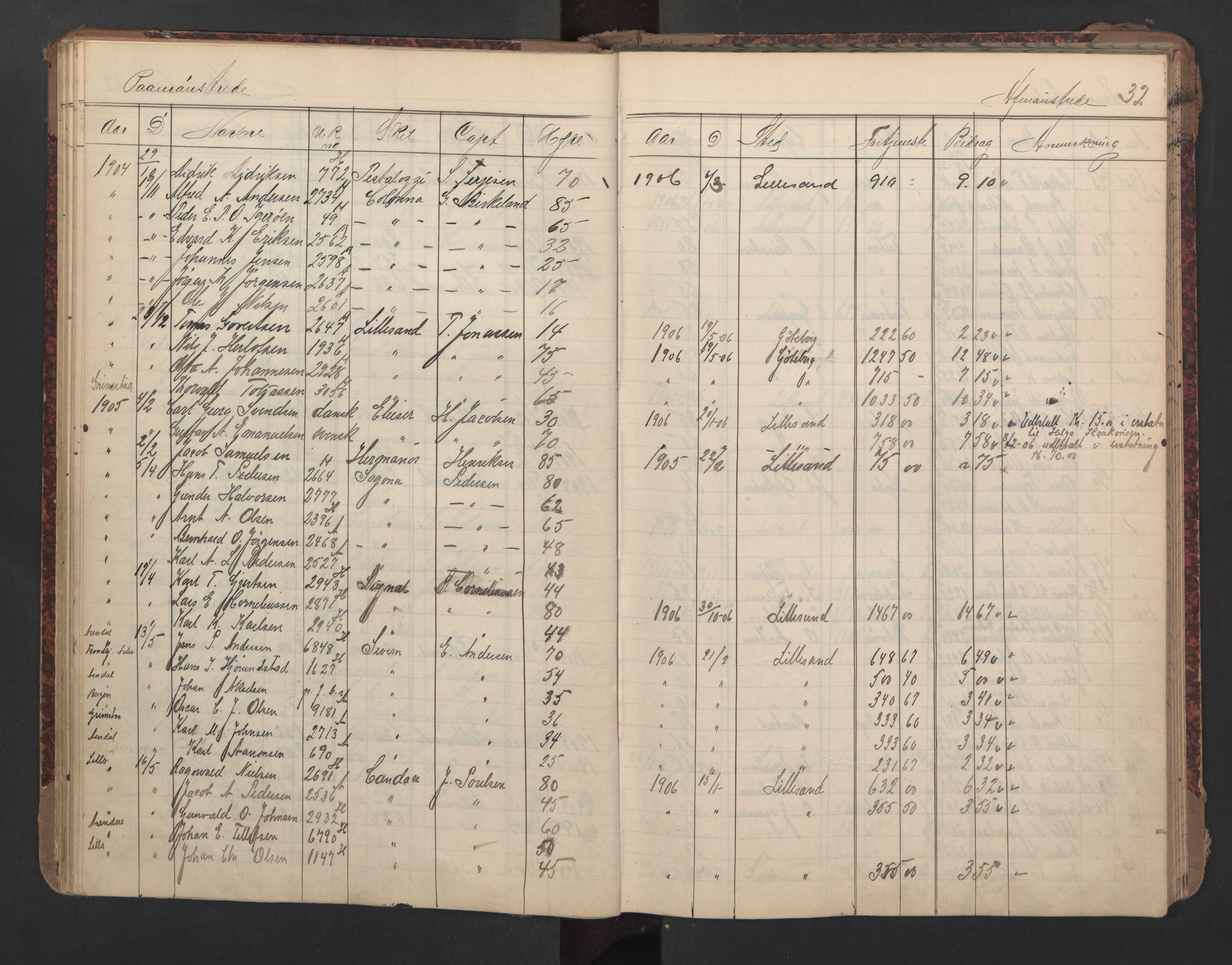 Lillesand mønstringskrets, AV/SAK-2031-0014/G/Ga/L0003: Mønstringsjournal med register, W-24, 1895-1940, s. 46