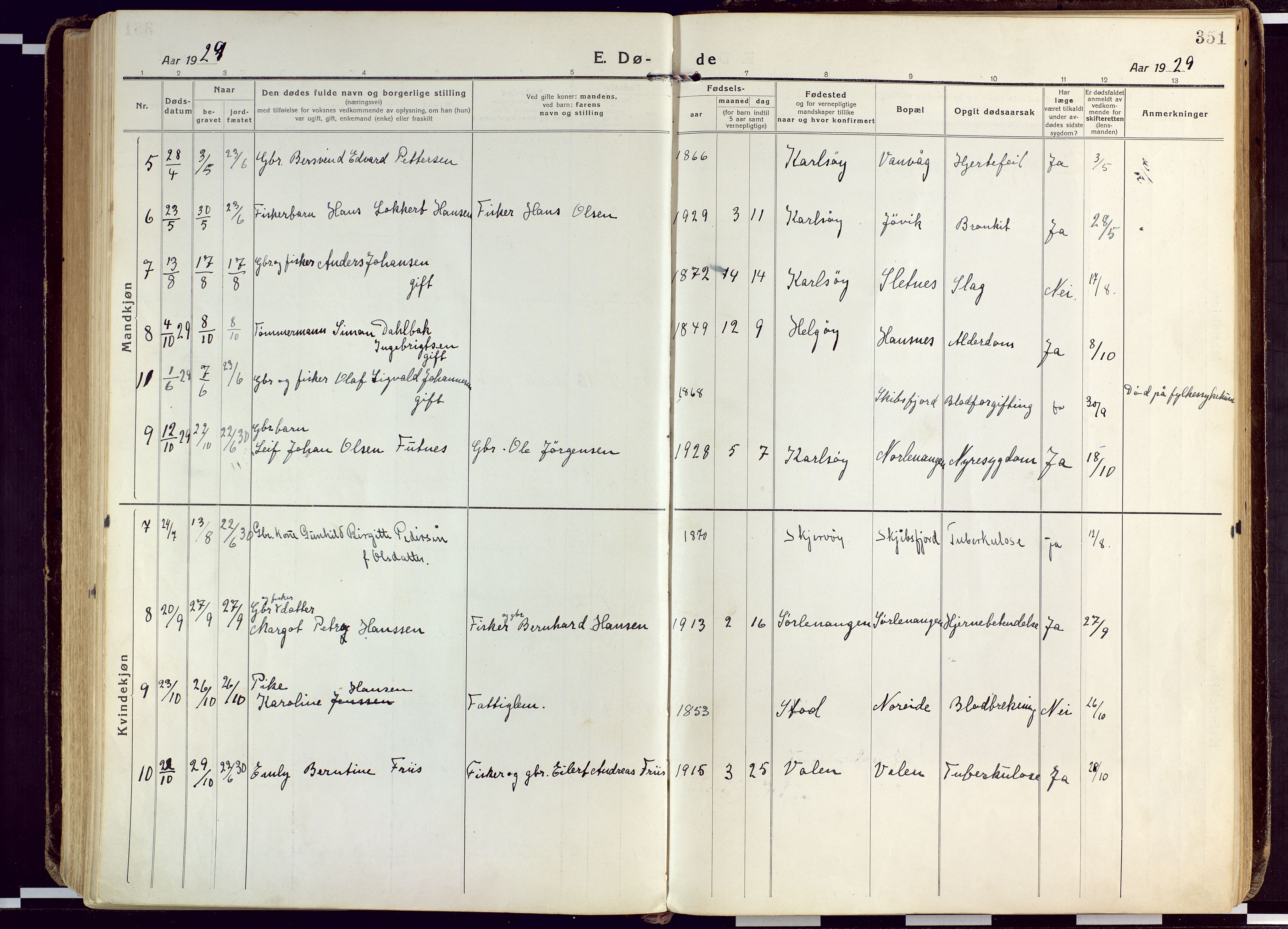 Karlsøy sokneprestembete, AV/SATØ-S-1299/H/Ha/Haa/L0015kirke: Ministerialbok nr. 15, 1918-1929, s. 351