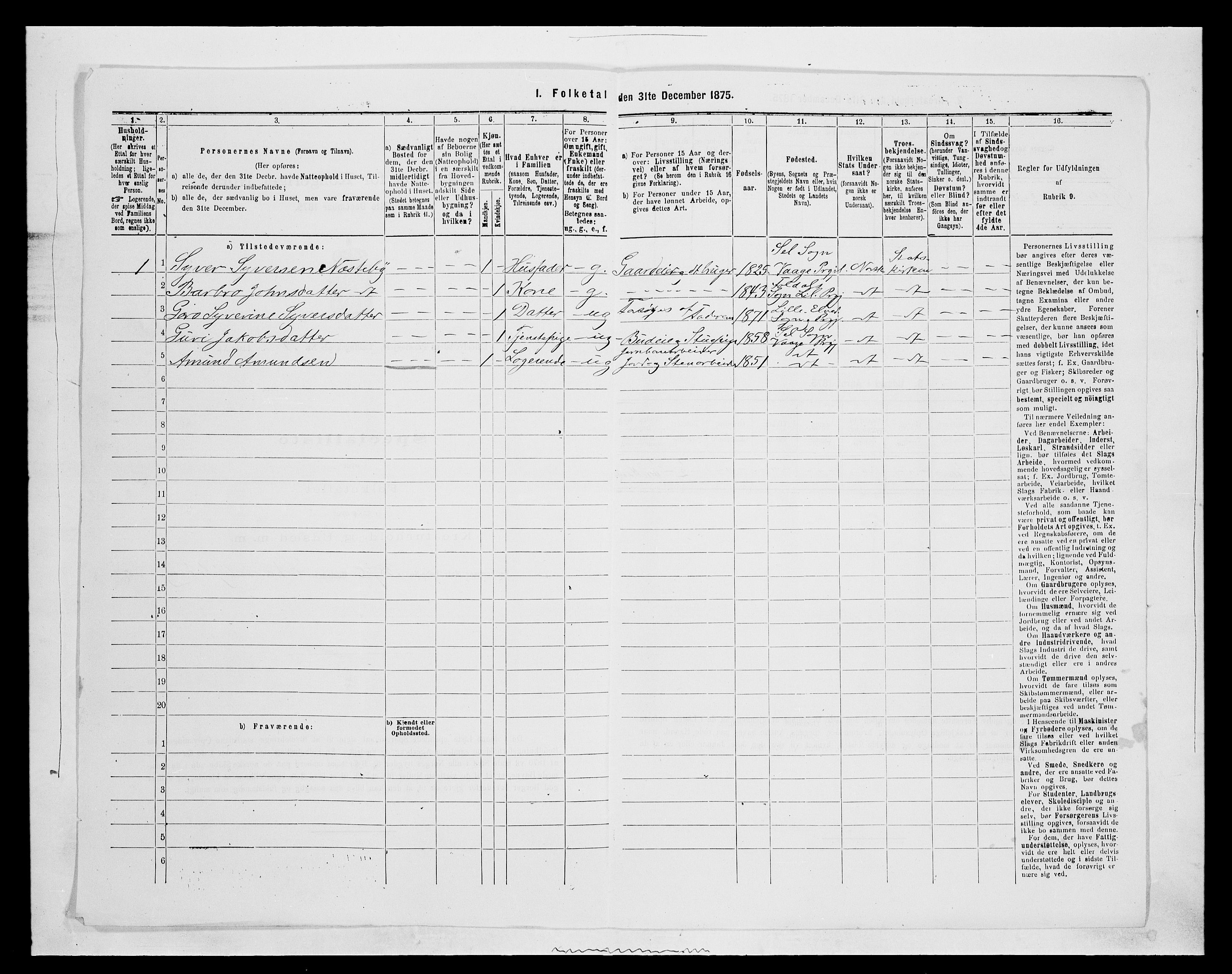 SAH, Folketelling 1875 for 0438P Lille Elvedalen (Alvdal) prestegjeld, 1875, s. 320