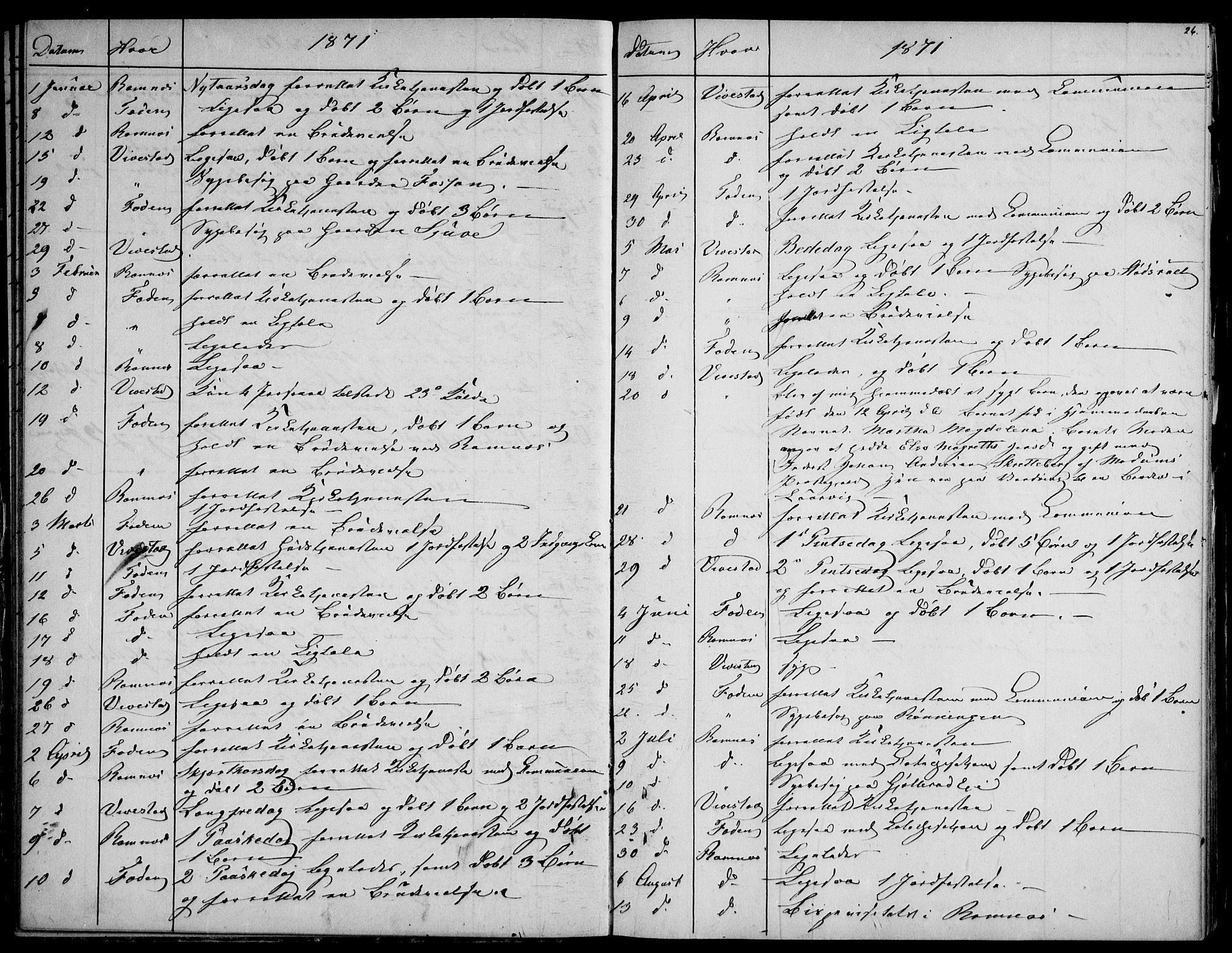 Ramnes kirkebøker, AV/SAKO-A-314/F/Fd/L0001: Residerende kapellans bok nr. IV 1, 1851-1905, s. 26