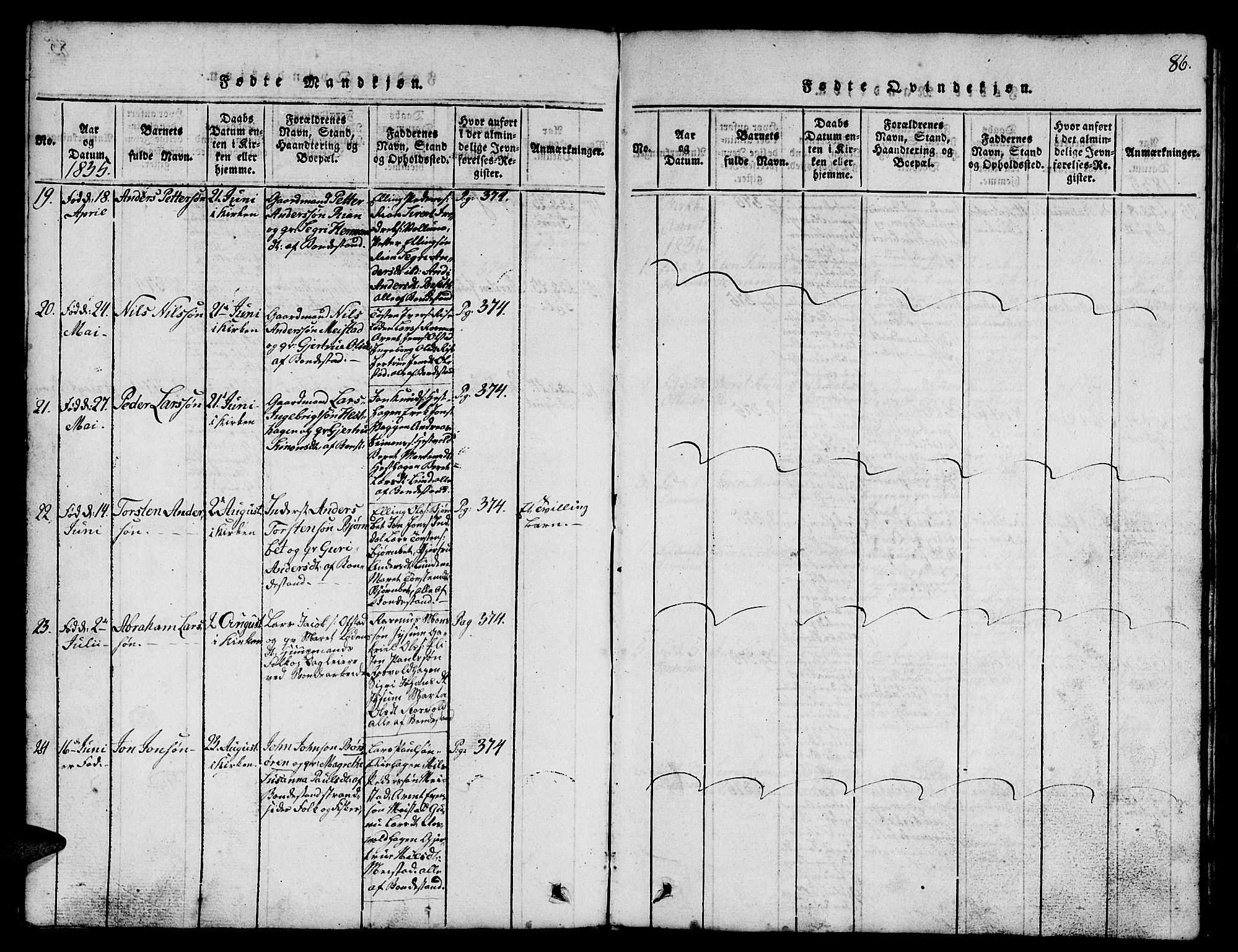 Ministerialprotokoller, klokkerbøker og fødselsregistre - Sør-Trøndelag, SAT/A-1456/665/L0776: Klokkerbok nr. 665C01, 1817-1837, s. 86