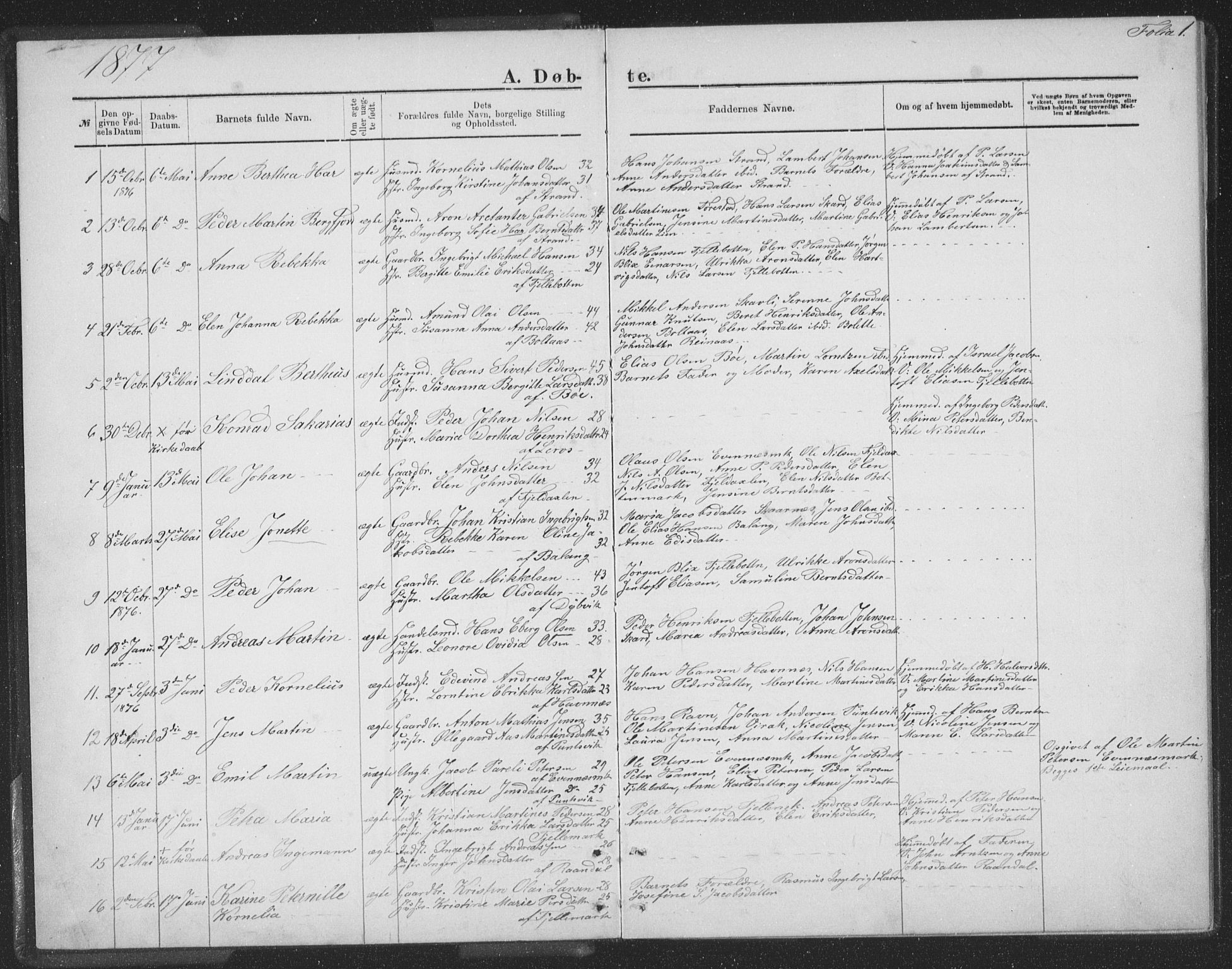 Ministerialprotokoller, klokkerbøker og fødselsregistre - Nordland, AV/SAT-A-1459/863/L0913: Klokkerbok nr. 863C03, 1877-1885, s. 1