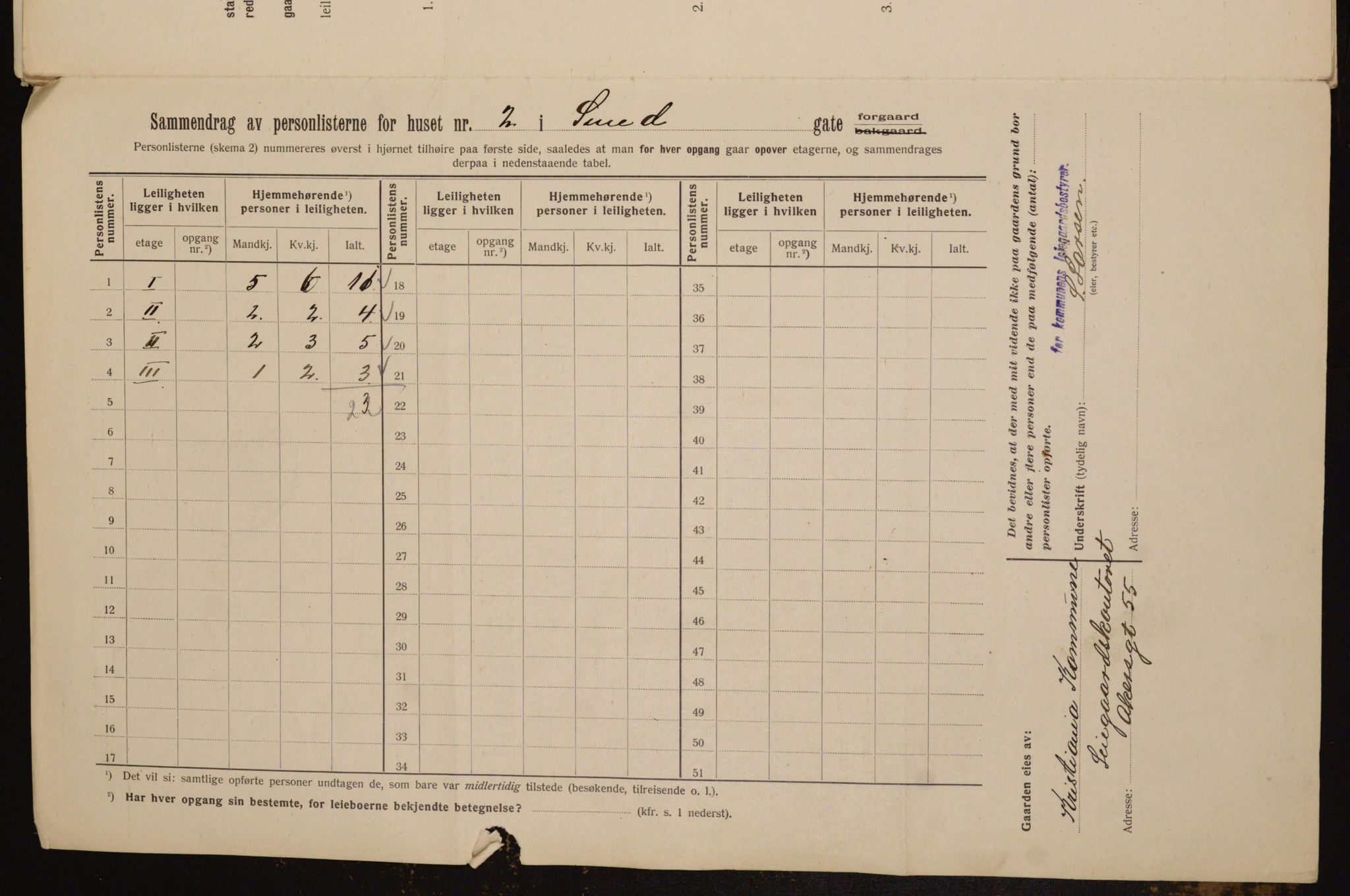 OBA, Kommunal folketelling 1.2.1912 for Kristiania, 1912, s. 97399