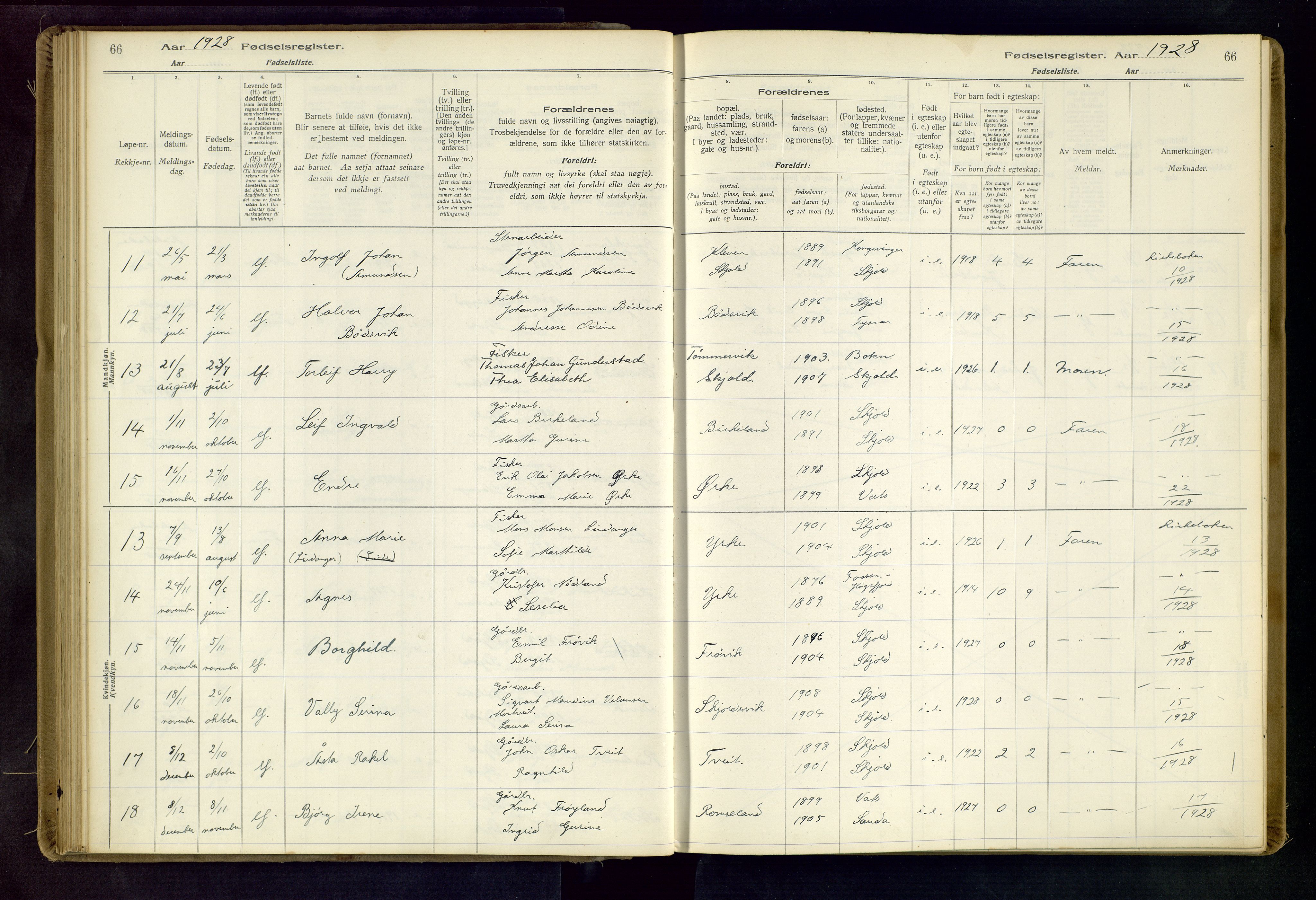 Skjold sokneprestkontor, AV/SAST-A-101847/I/Id/L0001: Fødselsregister nr. 1, 1917-1951, s. 66