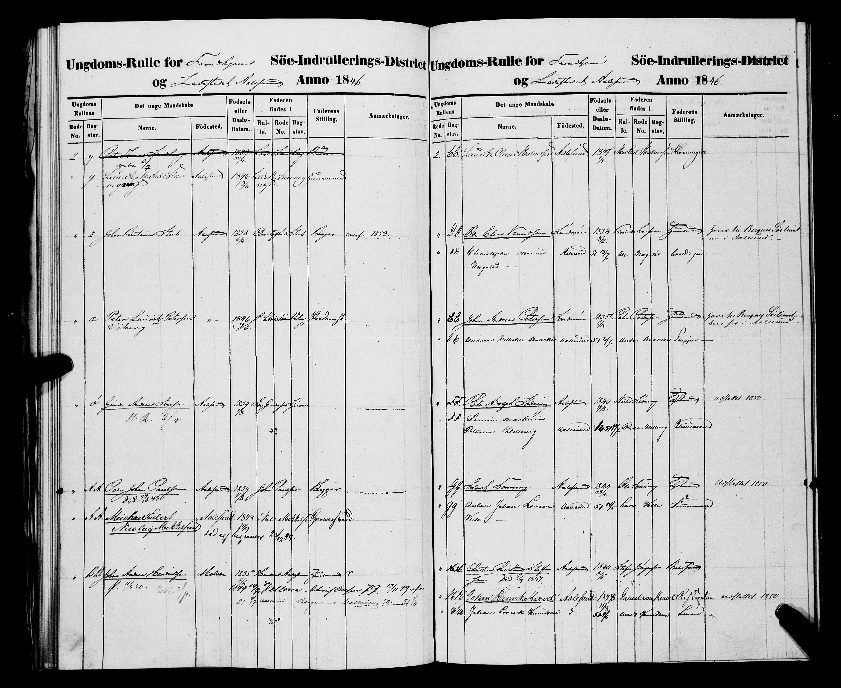 Sjøinnrulleringen - Trondhjemske distrikt, AV/SAT-A-5121/01/L0307: Hovedrulle, ungdomsrulle og ekstrarulle for Ålesund by, 1831-1846