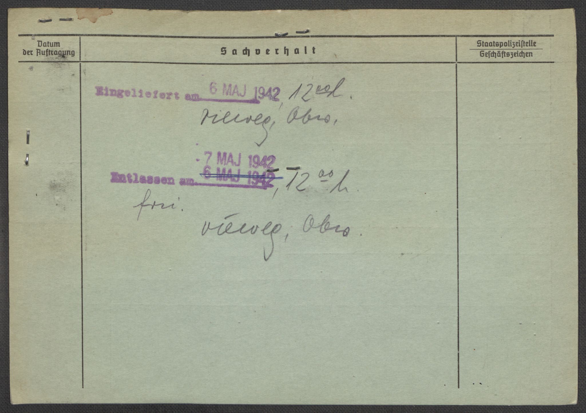Befehlshaber der Sicherheitspolizei und des SD, RA/RAFA-5969/E/Ea/Eaa/L0010: Register over norske fanger i Møllergata 19: Sø-Å, 1940-1945, s. 1195