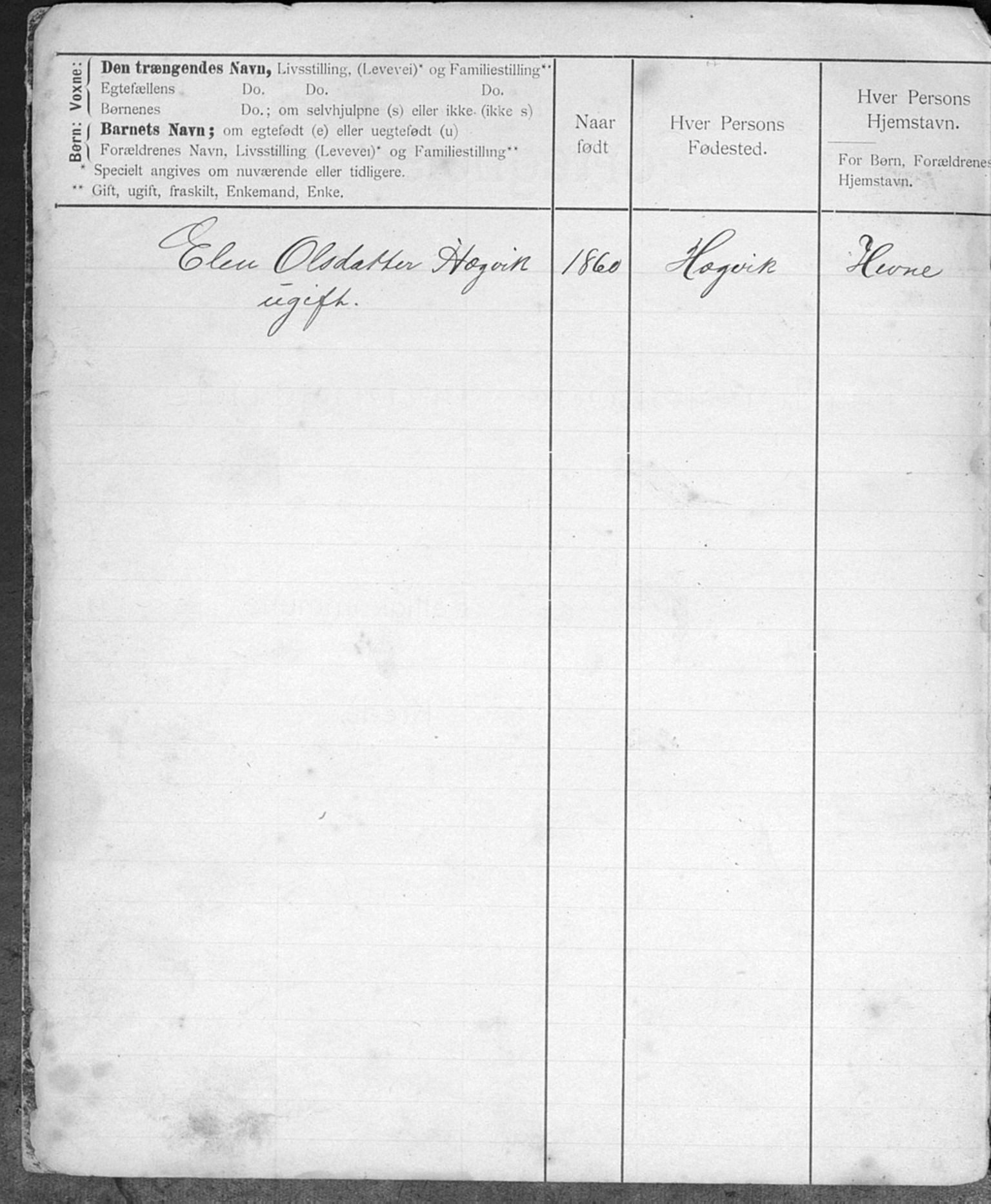 Snillfjord kommune, fattigstyre/forsorgstyre/sosialstyre, TIKA/A-1958/F/Fa/L0002: Fortegnelse over understøttede, 1900-1923