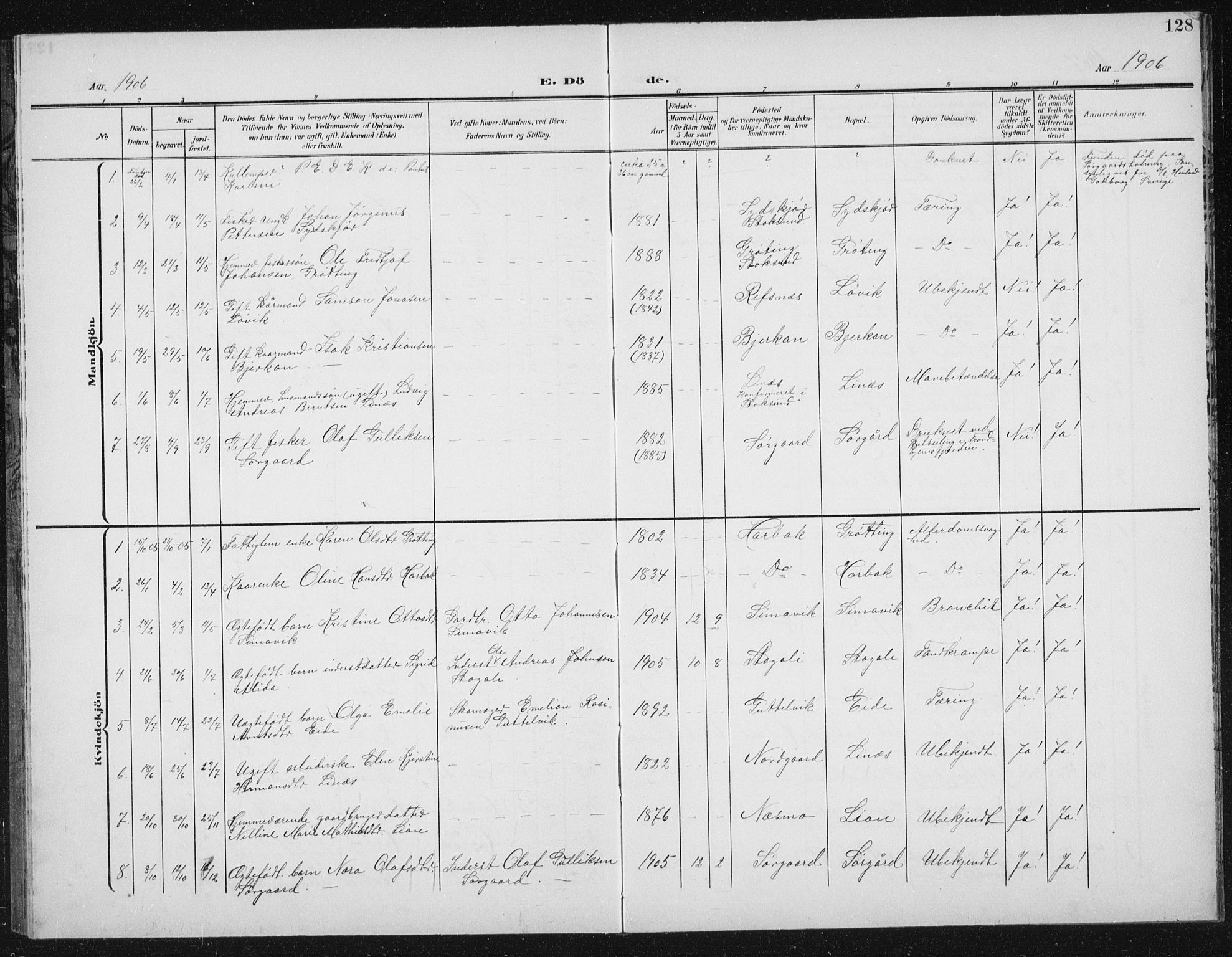 Ministerialprotokoller, klokkerbøker og fødselsregistre - Sør-Trøndelag, SAT/A-1456/656/L0699: Klokkerbok nr. 656C05, 1905-1920, s. 128