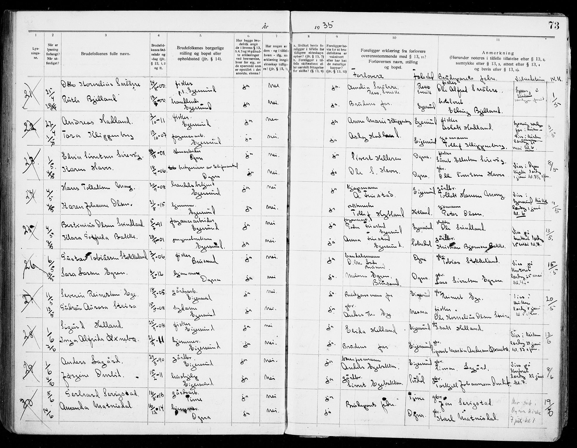 Eigersund sokneprestkontor, AV/SAST-A-101807/S27/L0003: Lysningsprotokoll nr. 3, 1919-1939, s. 73