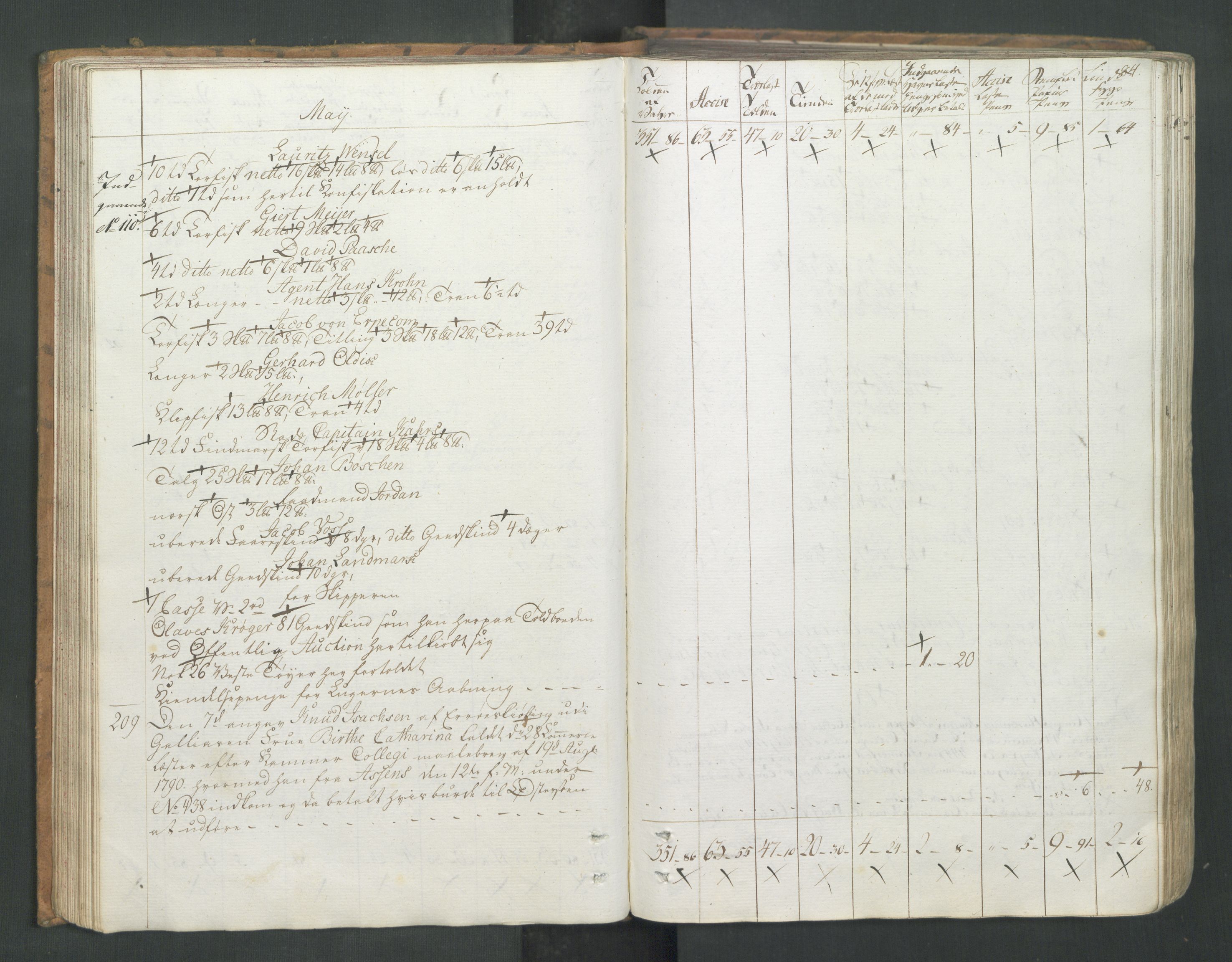 Generaltollkammeret, tollregnskaper, AV/RA-EA-5490/R26/L0277/0001: Tollregnskaper Bergen A / Utgående tollbok I, 1794, s. 83b-84a