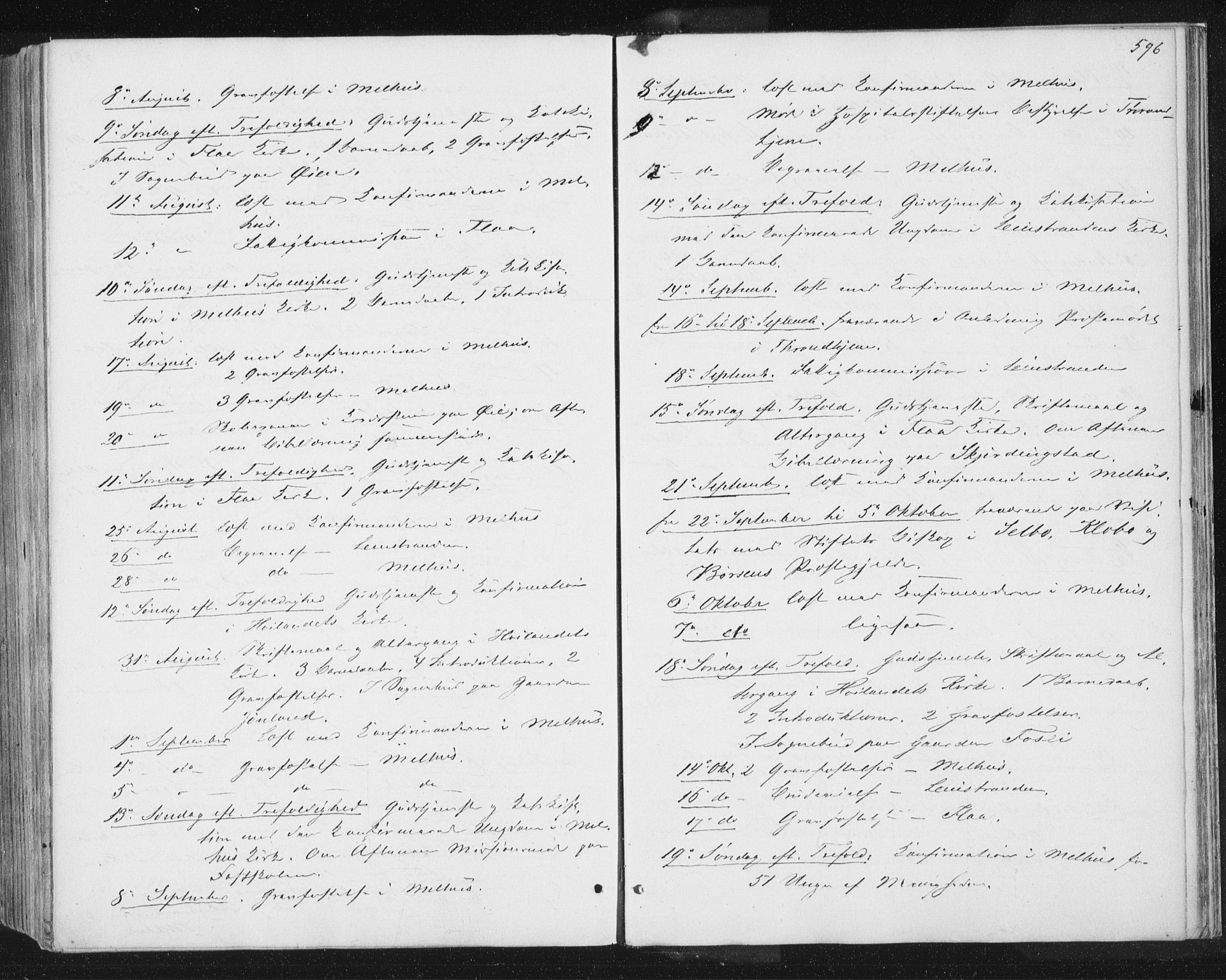Ministerialprotokoller, klokkerbøker og fødselsregistre - Sør-Trøndelag, SAT/A-1456/691/L1077: Ministerialbok nr. 691A09, 1862-1873, s. 596