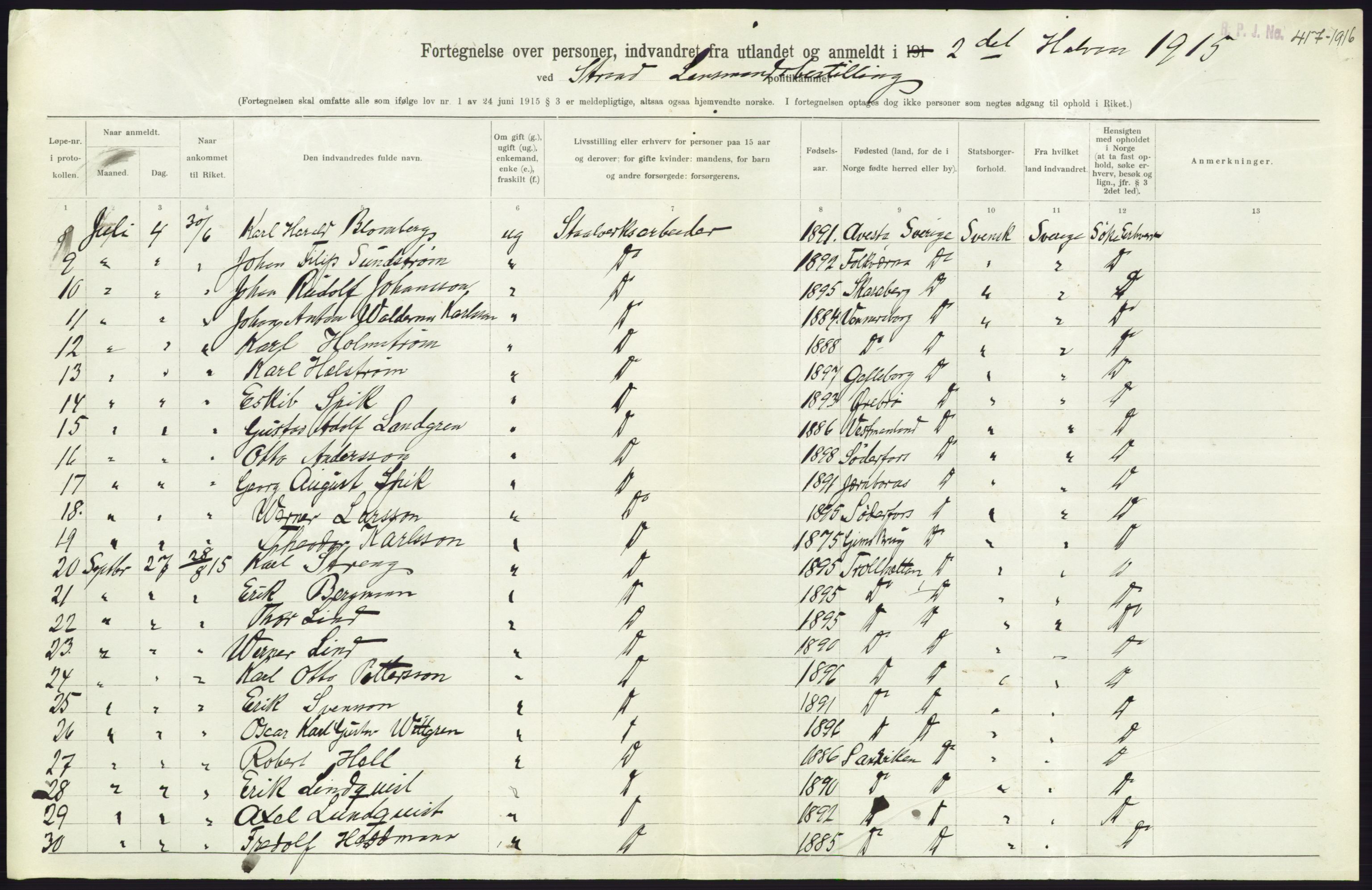 Statistisk sentralbyrå, Sosioøkonomiske emner, Folketellinger, boliger og boforhold, AV/RA-S-2231/F/Fa/L0001: Innvandring. Navn/fylkesvis, 1915, s. 388