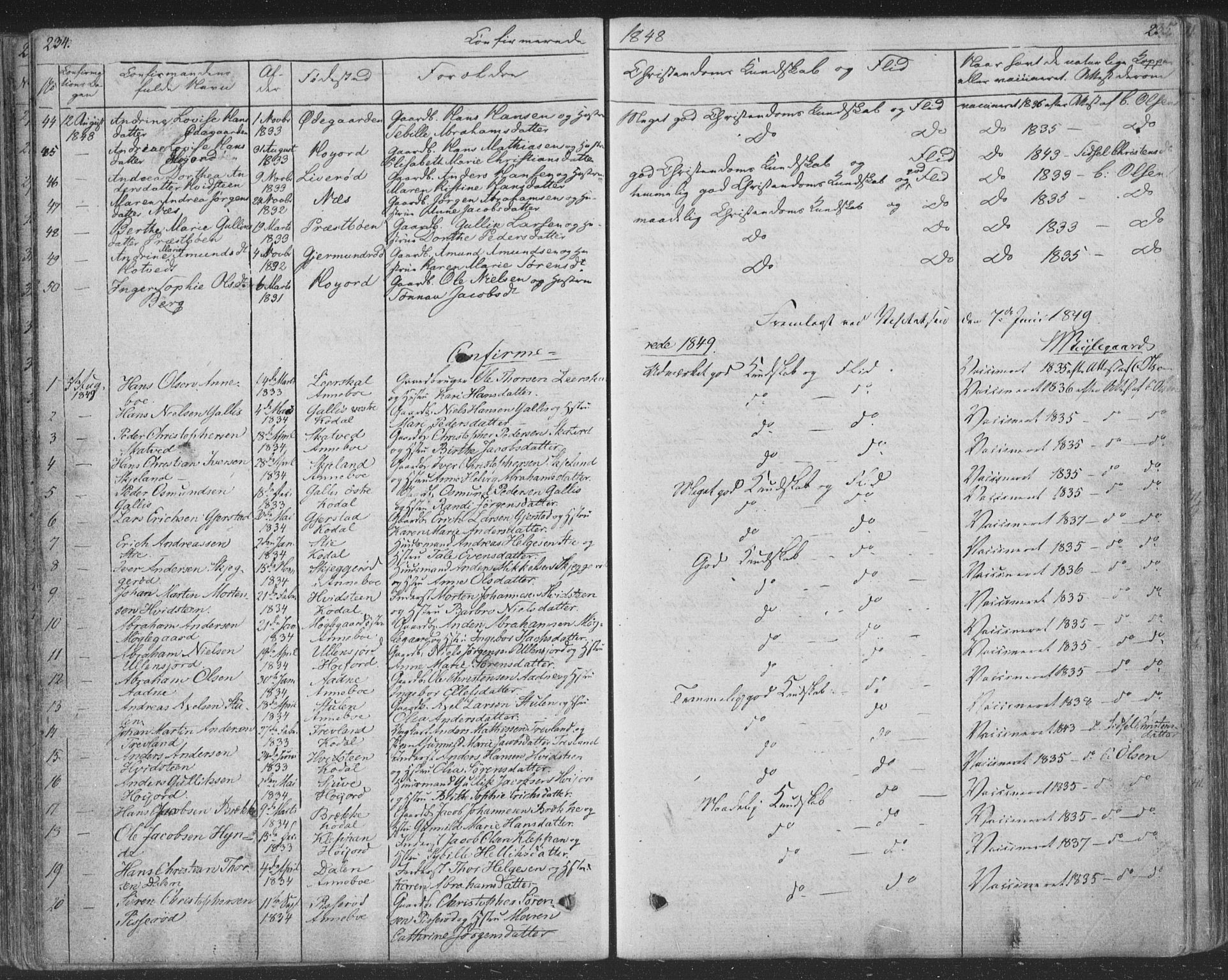 Andebu kirkebøker, AV/SAKO-A-336/F/Fa/L0004: Ministerialbok nr. I 4, 1829-1856, s. 234-235