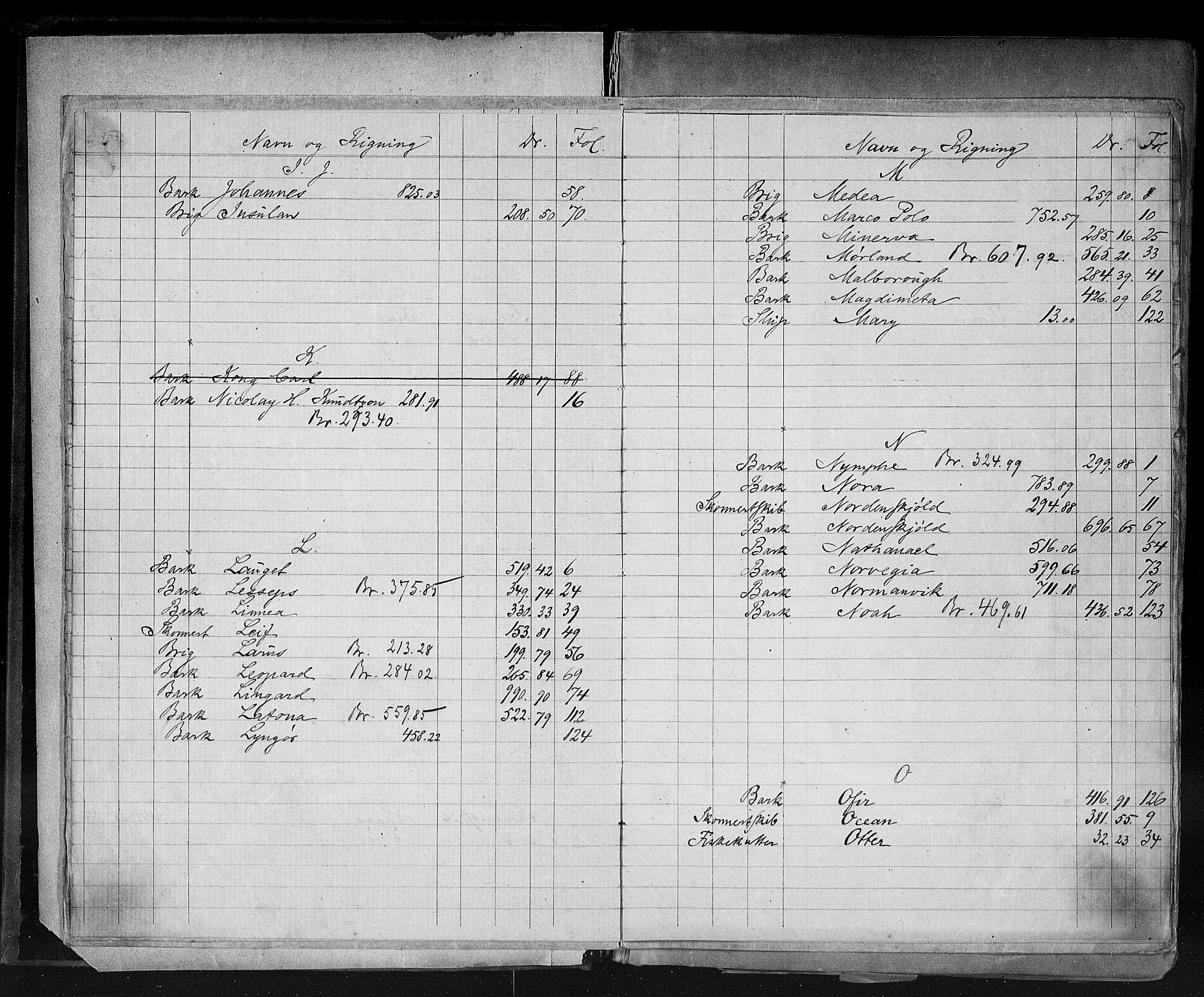 Risør tollsted, AV/SAK-1351-0010/H/Ha/L0197: Protokoll over nasjonalitetsbevis, 1861-1876
