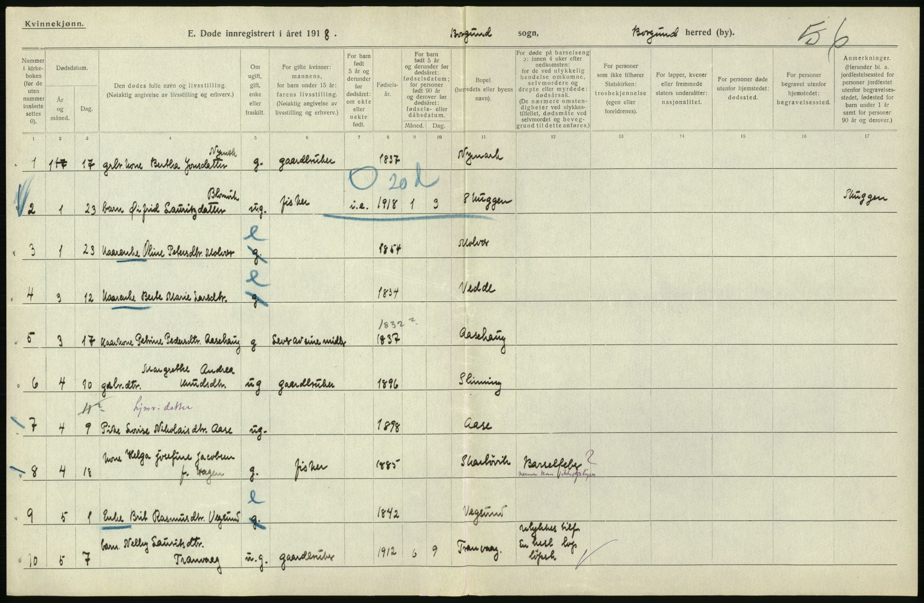 Statistisk sentralbyrå, Sosiodemografiske emner, Befolkning, AV/RA-S-2228/D/Df/Dfb/Dfbh/L0045: Møre fylke: Døde. Bygder og byer., 1918, s. 88