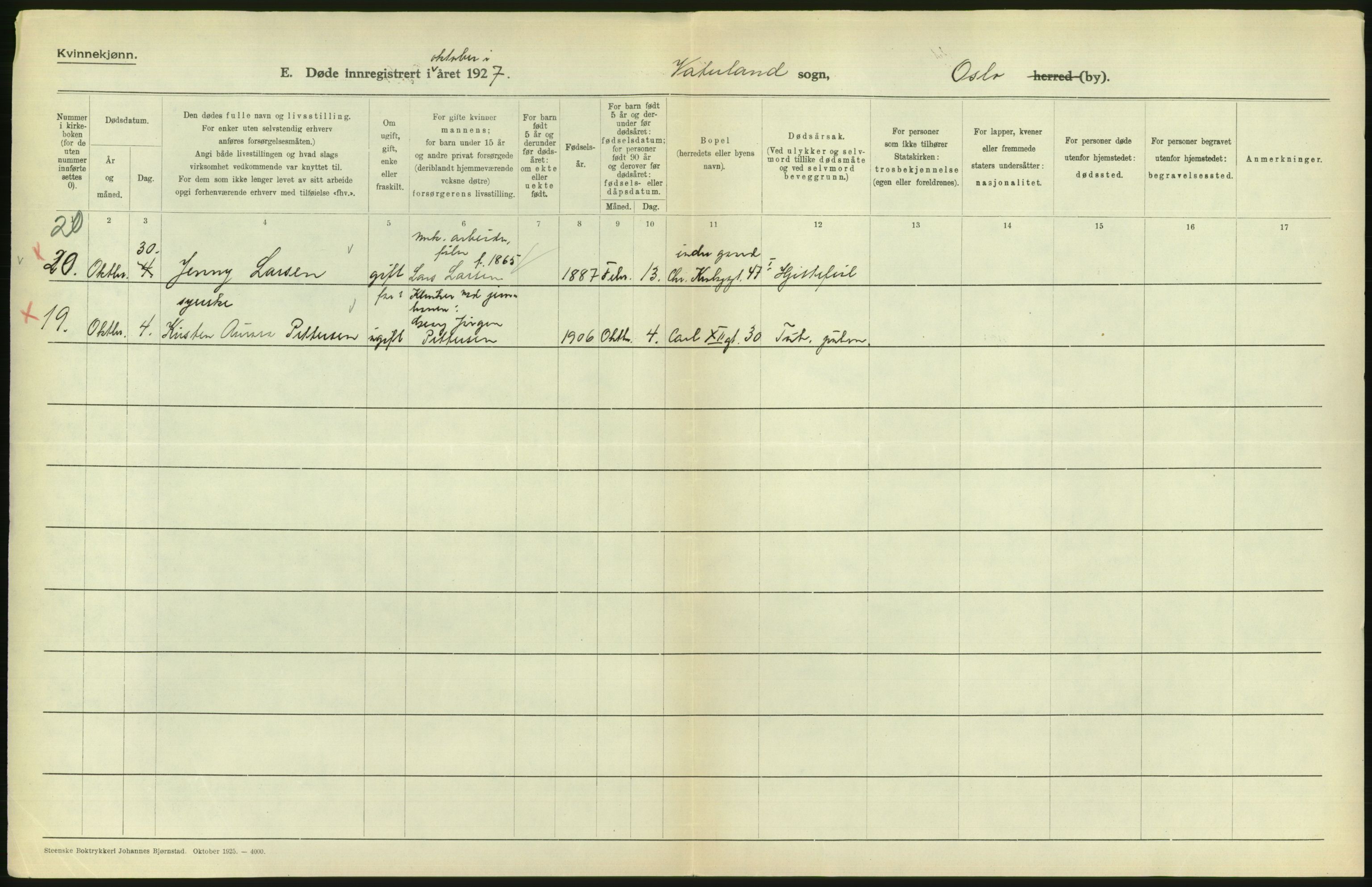 Statistisk sentralbyrå, Sosiodemografiske emner, Befolkning, AV/RA-S-2228/D/Df/Dfc/Dfcg/L0010: Oslo: Døde kvinner, dødfødte, 1927, s. 600