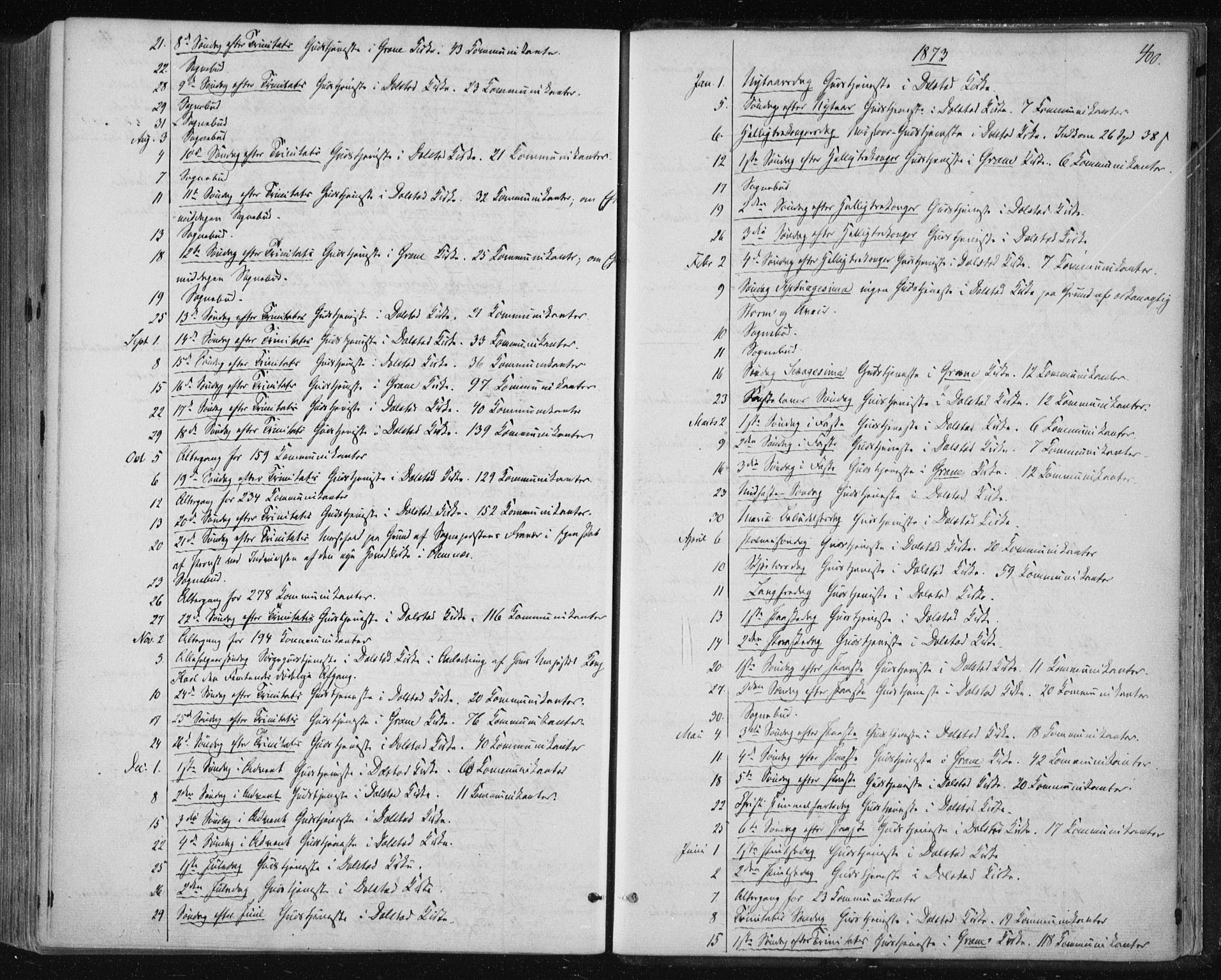 Ministerialprotokoller, klokkerbøker og fødselsregistre - Nordland, AV/SAT-A-1459/820/L0294: Ministerialbok nr. 820A15, 1866-1879, s. 400