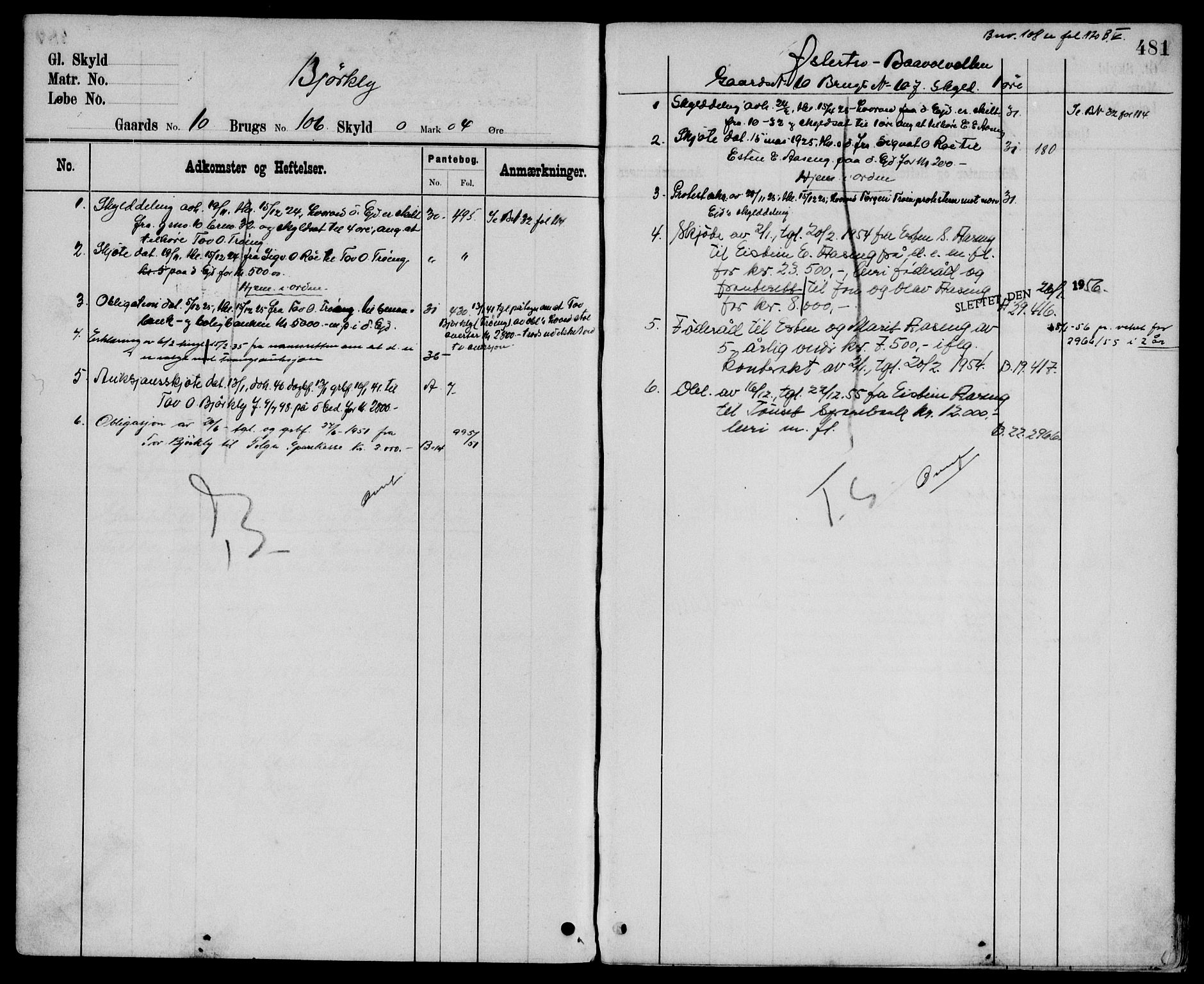 Nord-Østerdal tingrett, AV/SAH-TING-020/H/Ha/Hah/L0048: Panteregister nr. 1, 1897, s. 481