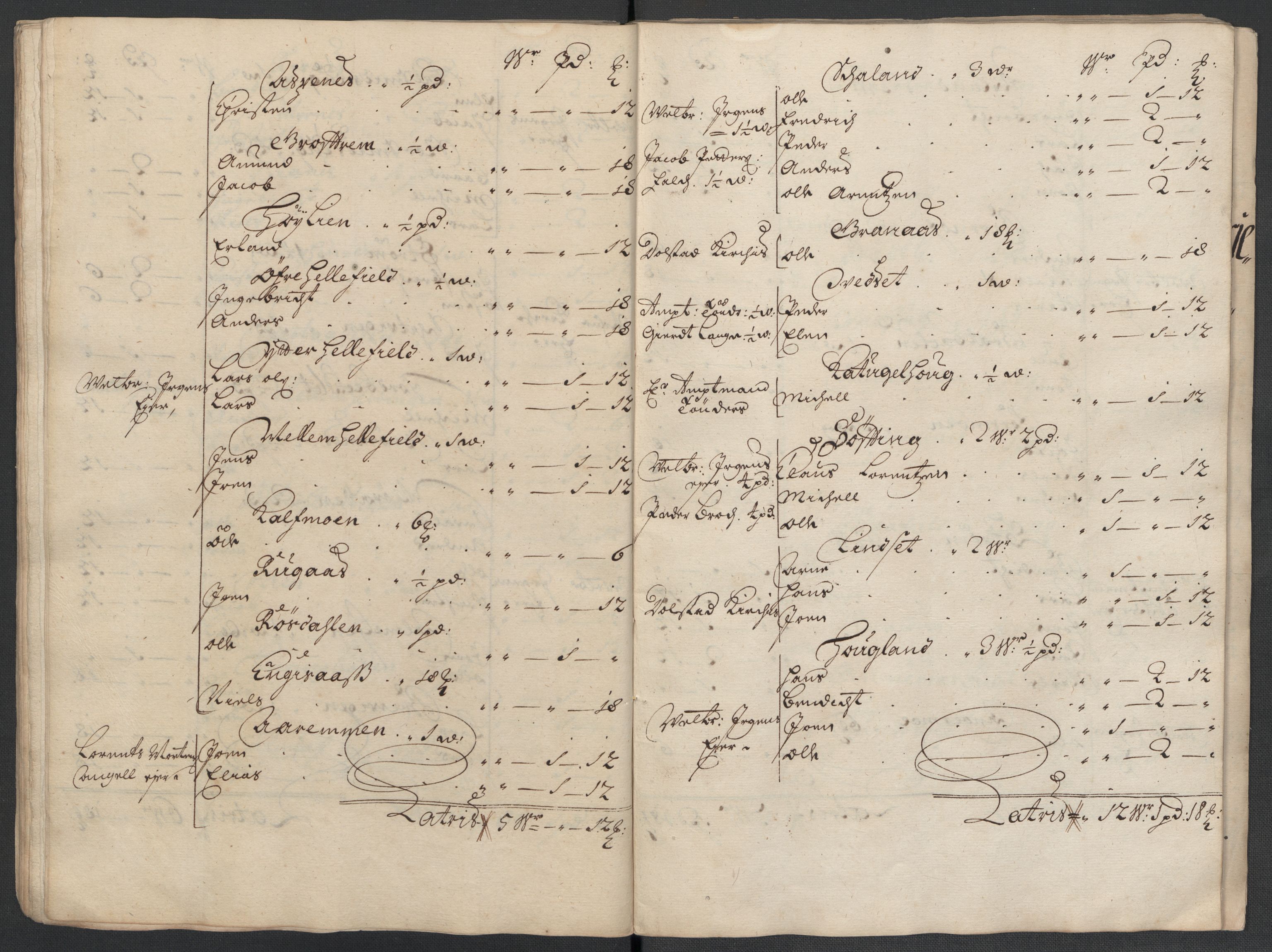 Rentekammeret inntil 1814, Reviderte regnskaper, Fogderegnskap, RA/EA-4092/R65/L4507: Fogderegnskap Helgeland, 1699-1701, s. 216