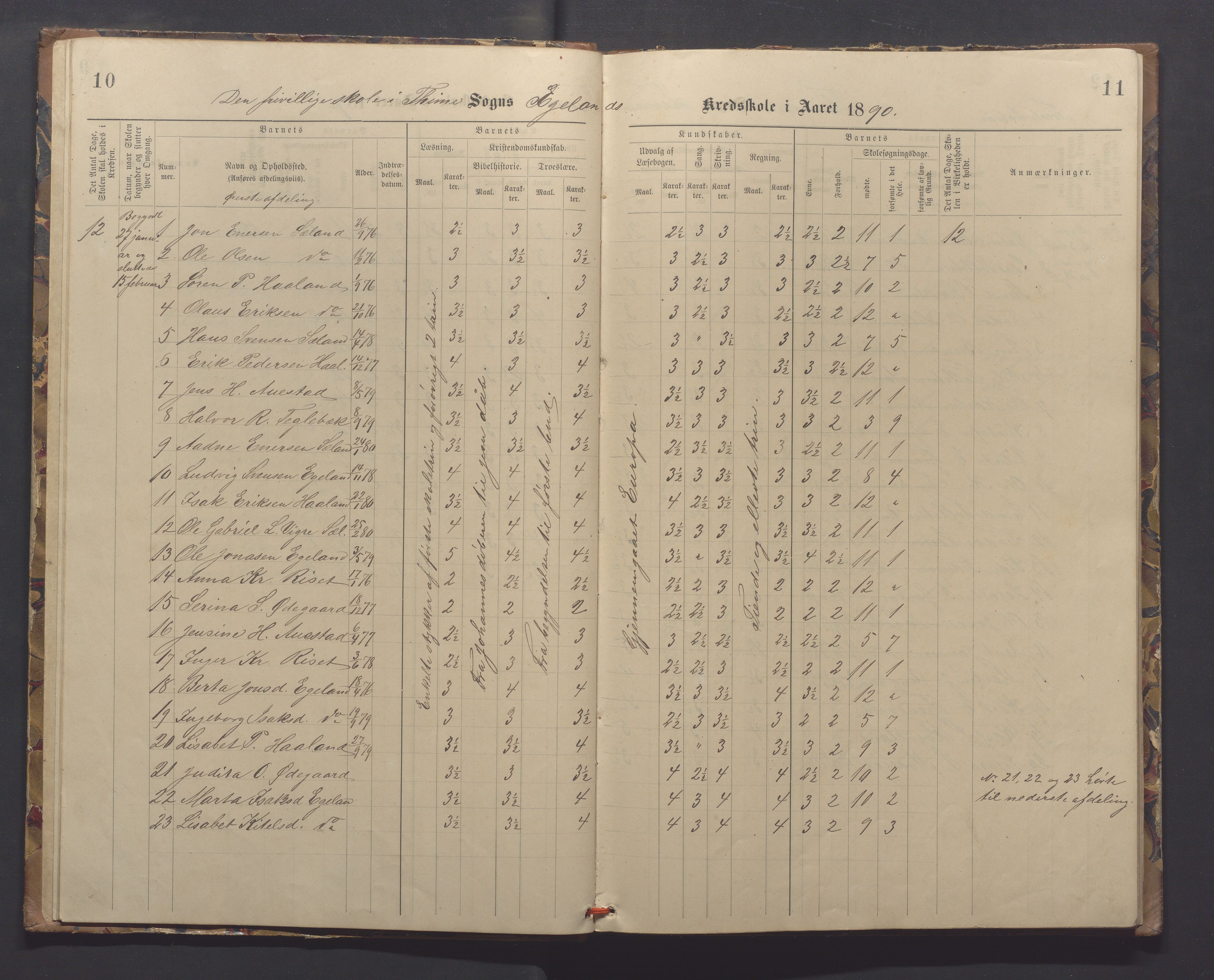 Time kommune - Eikeland skole, IKAR/K-100799/H/L0001: Skoleprotokoll, 1890-1908, s. 10-11