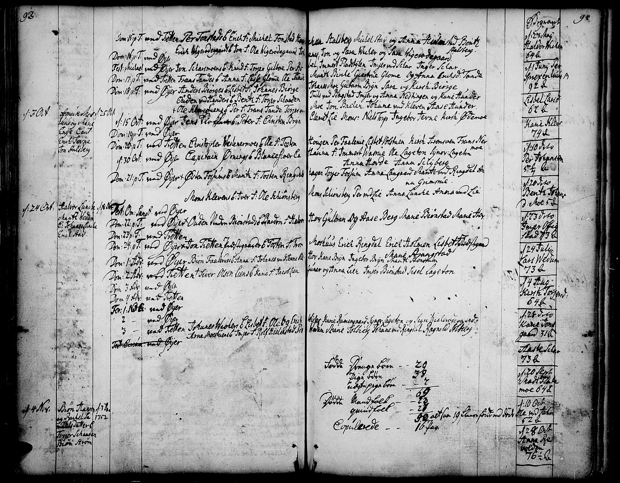 Øyer prestekontor, AV/SAH-PREST-084/H/Ha/Haa/L0002: Ministerialbok nr. 2, 1733-1784, s. 93-94