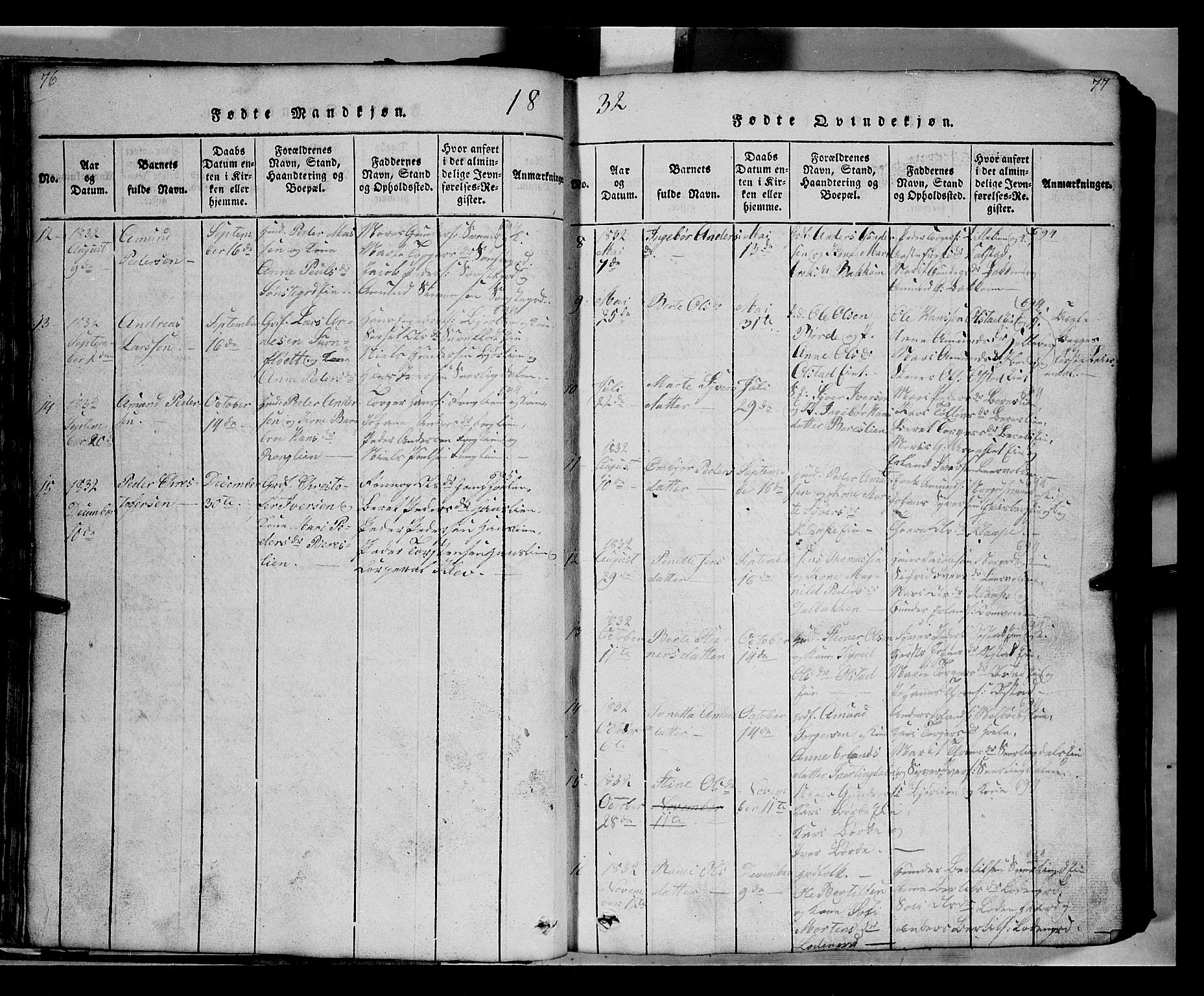 Gausdal prestekontor, AV/SAH-PREST-090/H/Ha/Hab/L0002: Klokkerbok nr. 2, 1818-1874, s. 76-77