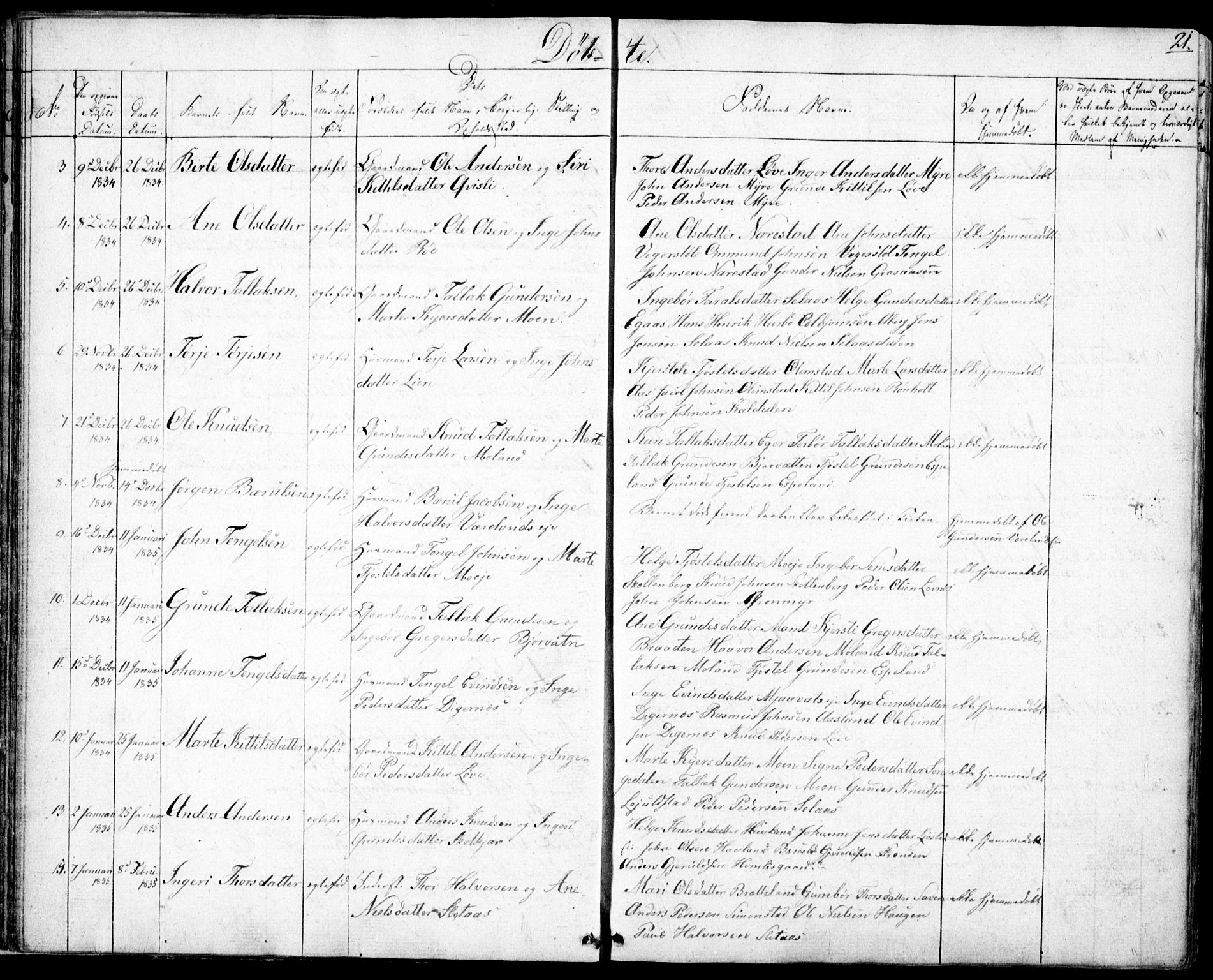 Gjerstad sokneprestkontor, SAK/1111-0014/F/Fb/Fbb/L0002: Klokkerbok nr. B 2, 1831-1862, s. 21