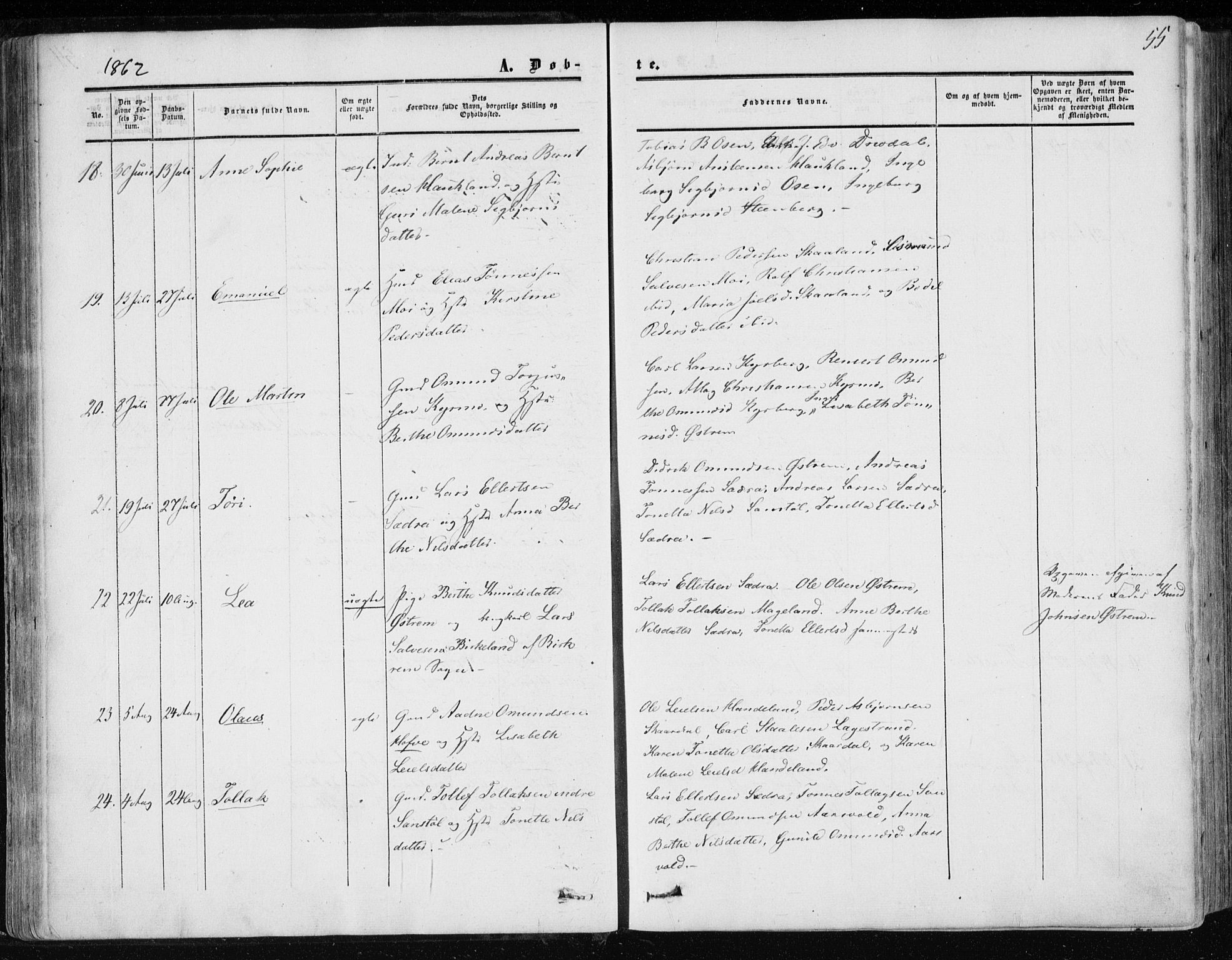 Lund sokneprestkontor, AV/SAST-A-101809/S06/L0009: Ministerialbok nr. A 8, 1853-1877, s. 55
