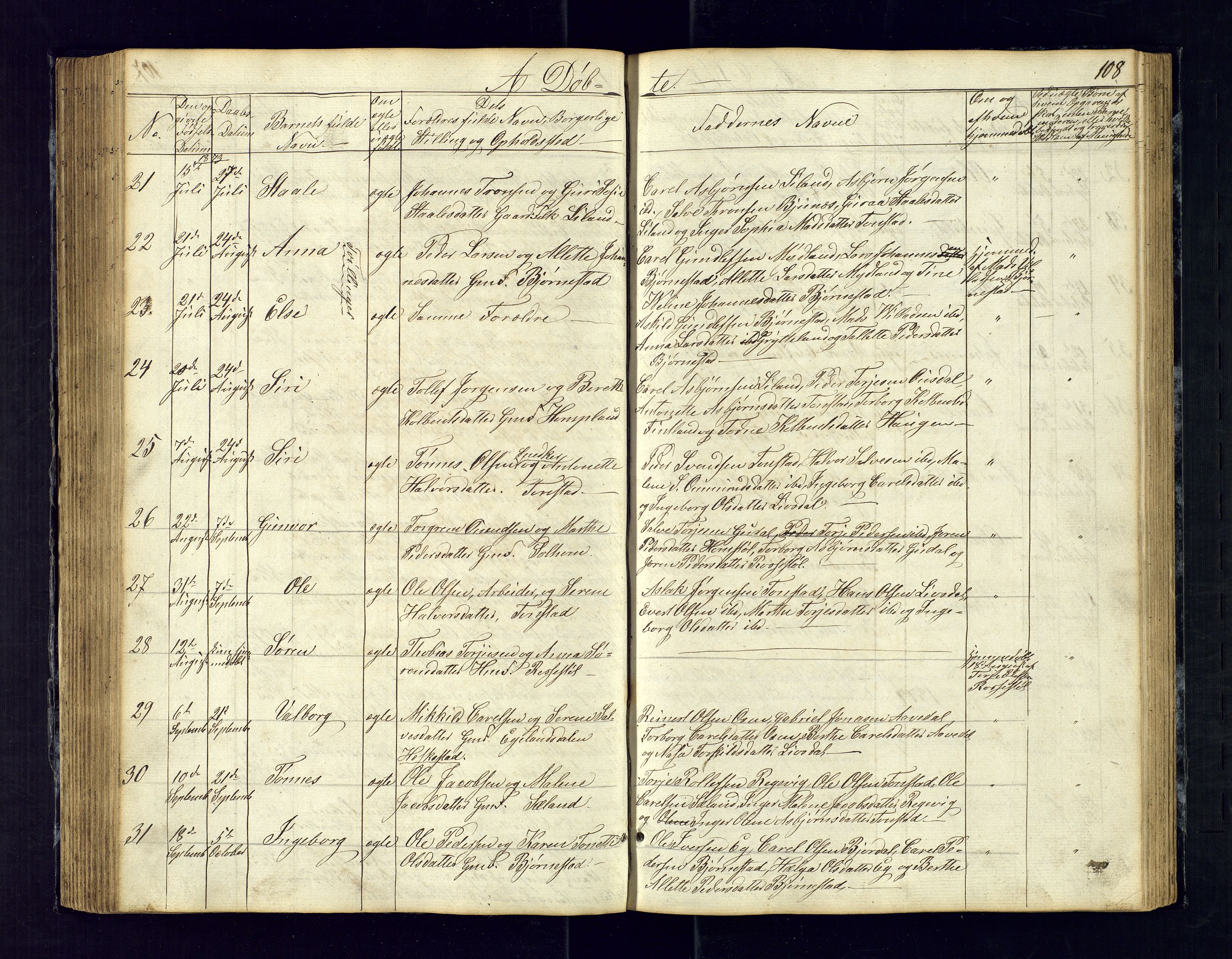 Sirdal sokneprestkontor, AV/SAK-1111-0036/F/Fb/Fbb/L0002: Klokkerbok nr. B-2, 1848-1878, s. 108