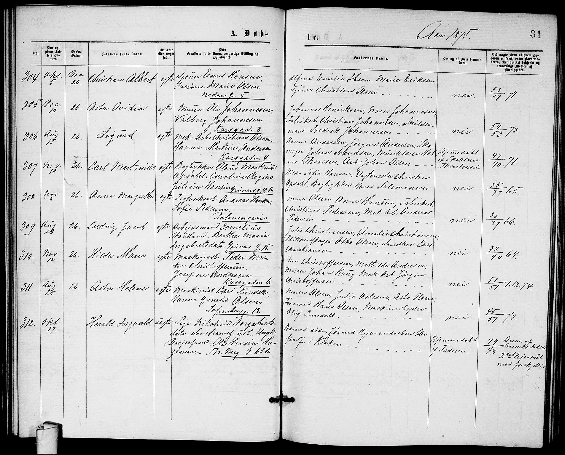 Paulus prestekontor Kirkebøker, AV/SAO-A-10871/G/Ga/L0001: Klokkerbok nr. 1, 1875-1878, s. 31